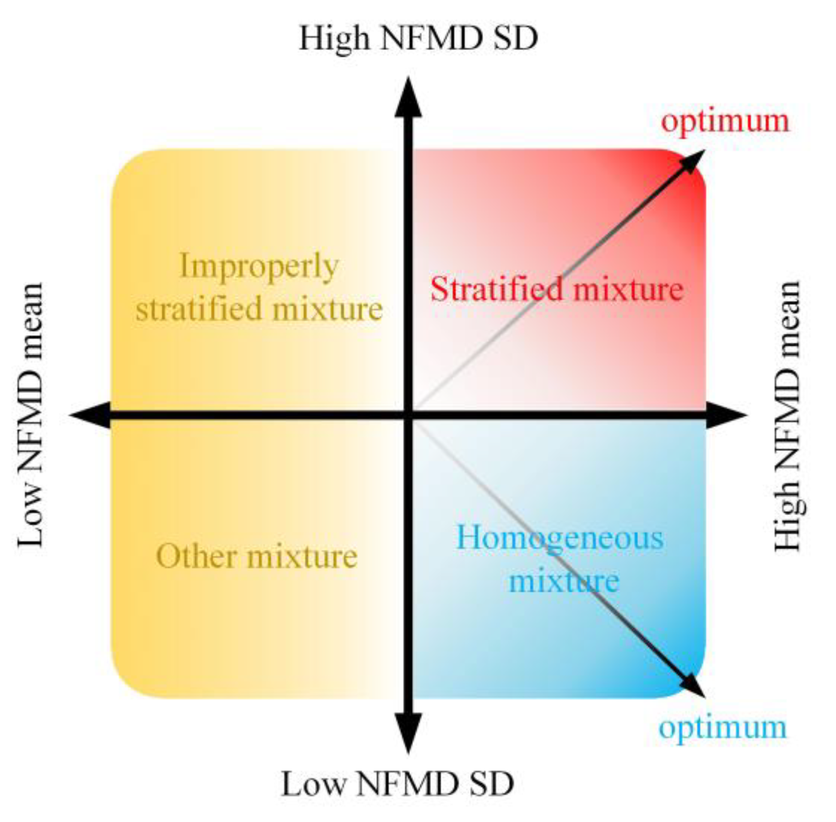 Actuators 12 00239 g004