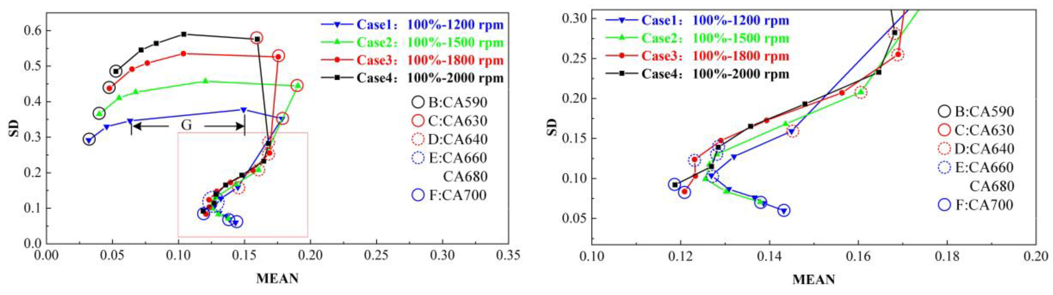 Actuators 12 00239 g005