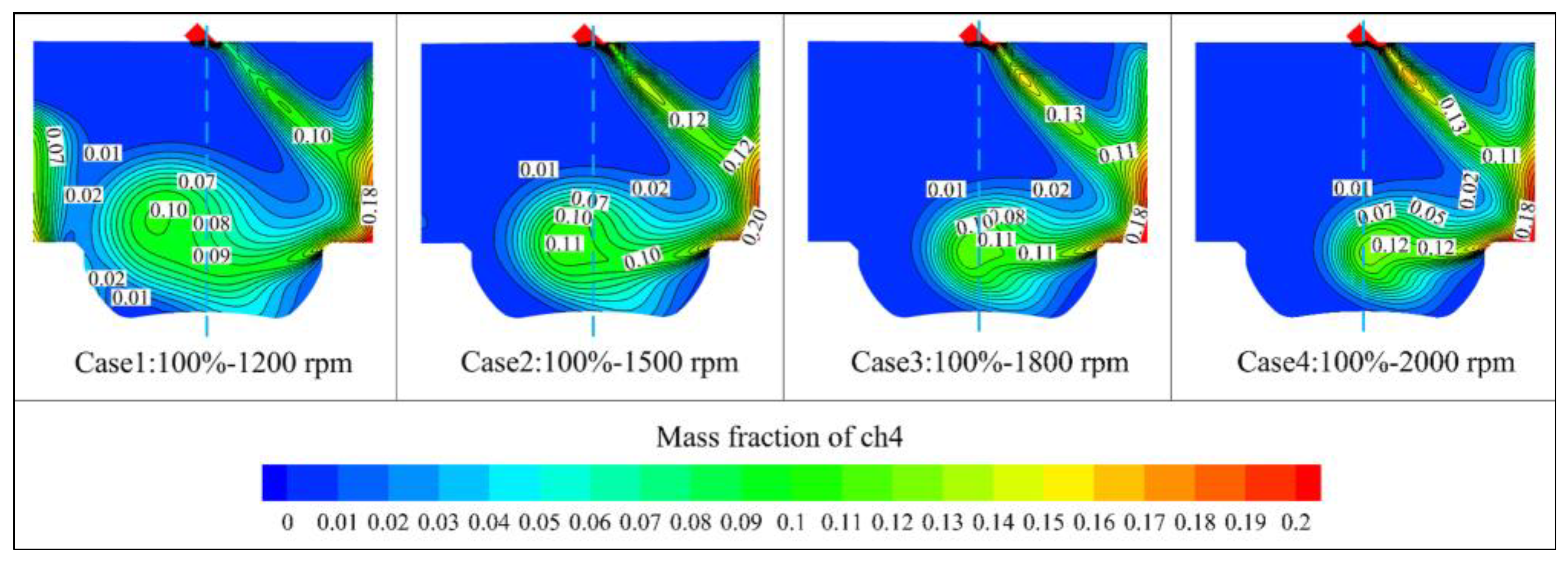 Actuators 12 00239 g007
