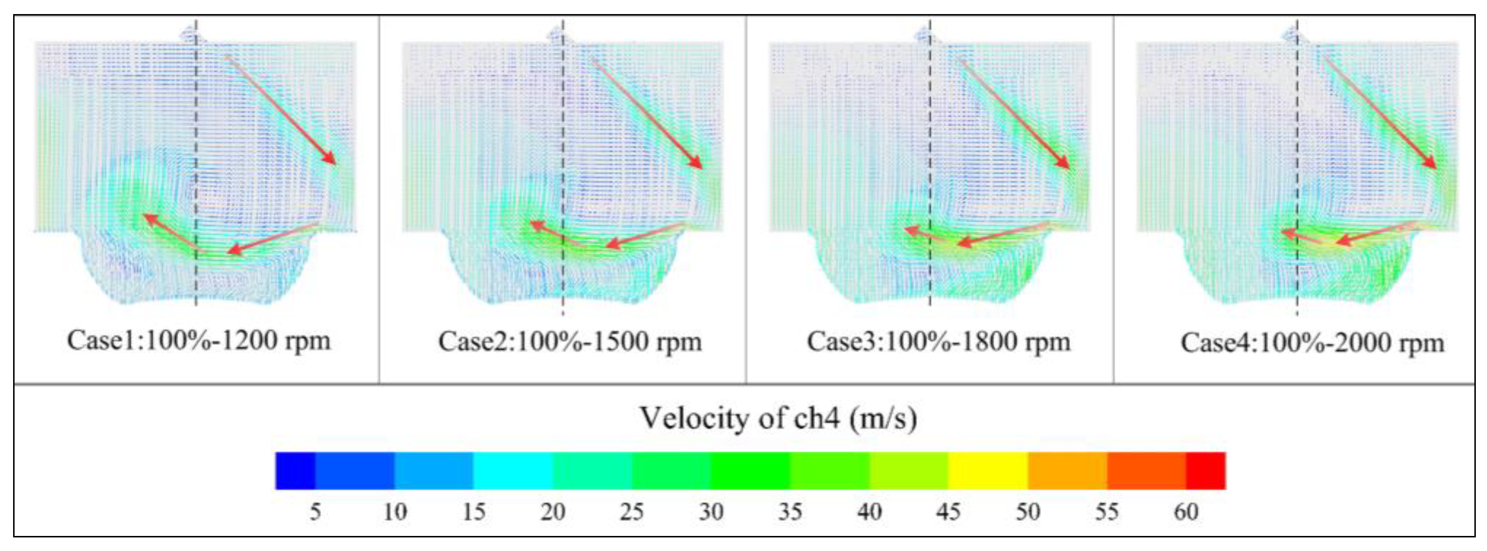 Actuators 12 00239 g008