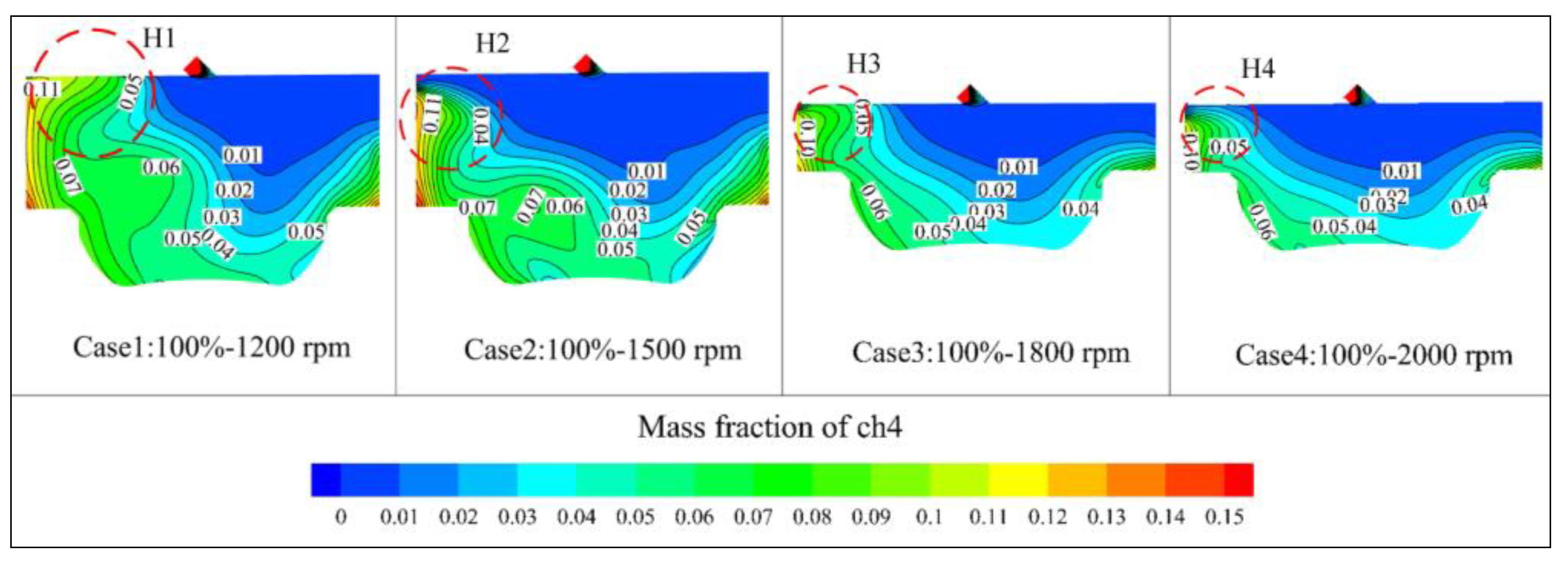 Actuators 12 00239 g009