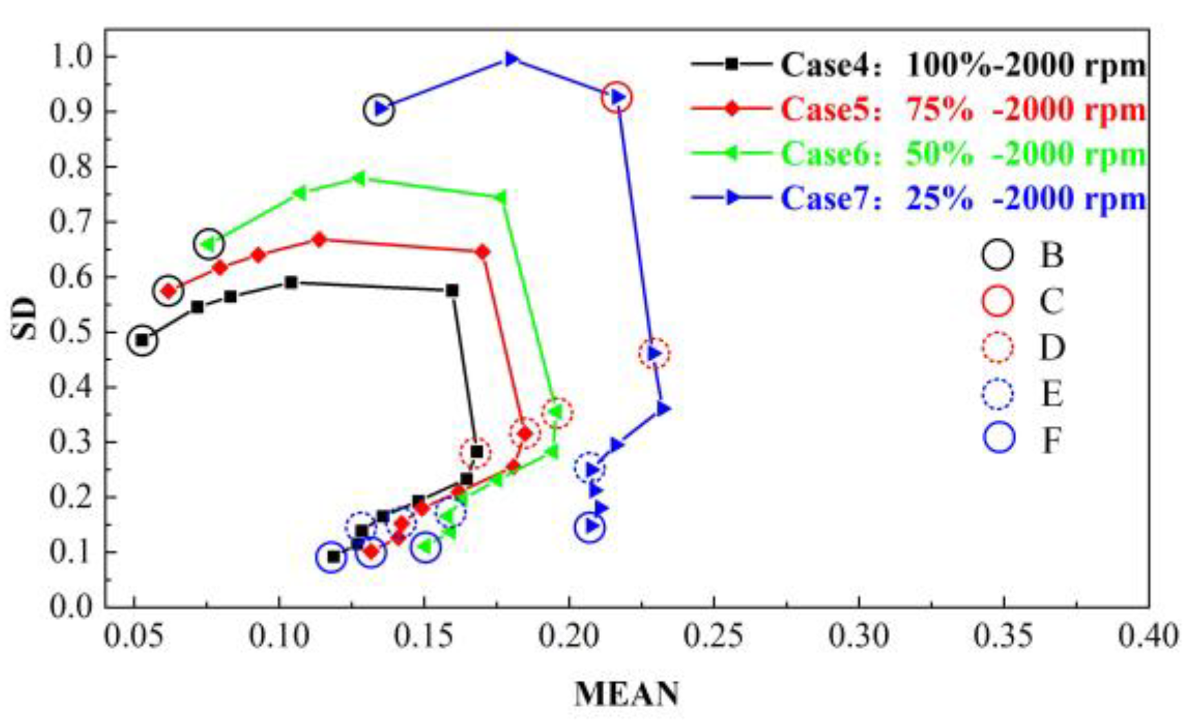 Actuators 12 00239 g010