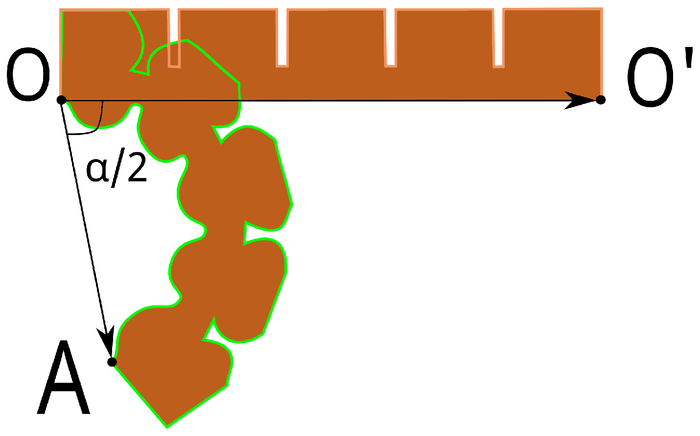 Actuators 12 00241 g002