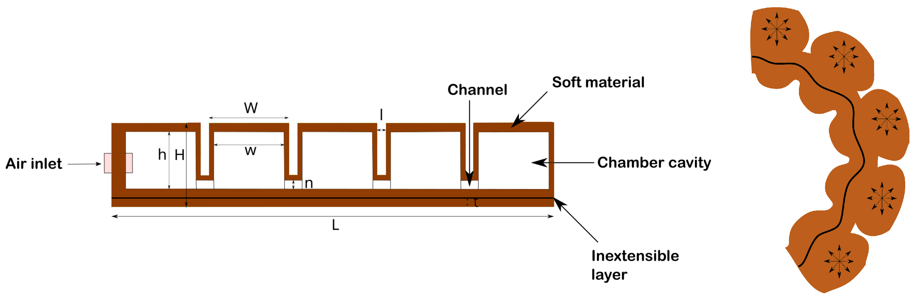 Actuators 12 00241 g004