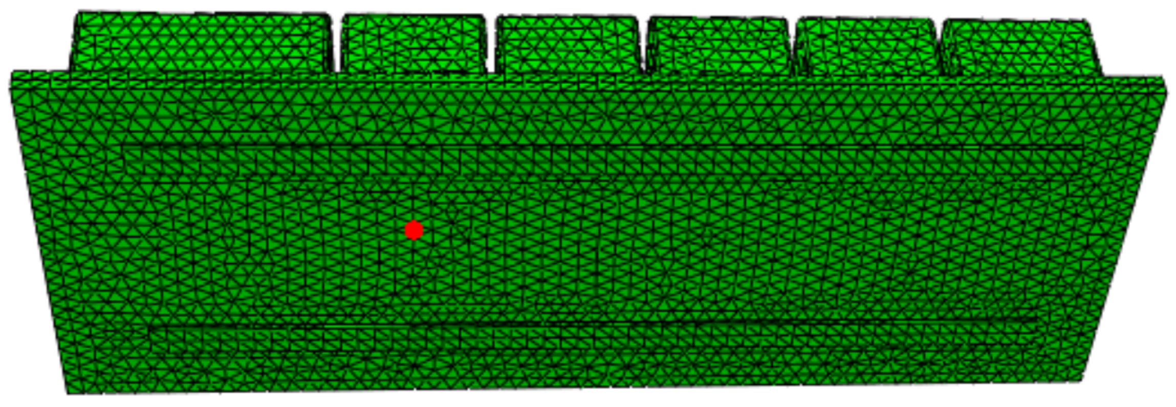 Actuators 12 00241 g005