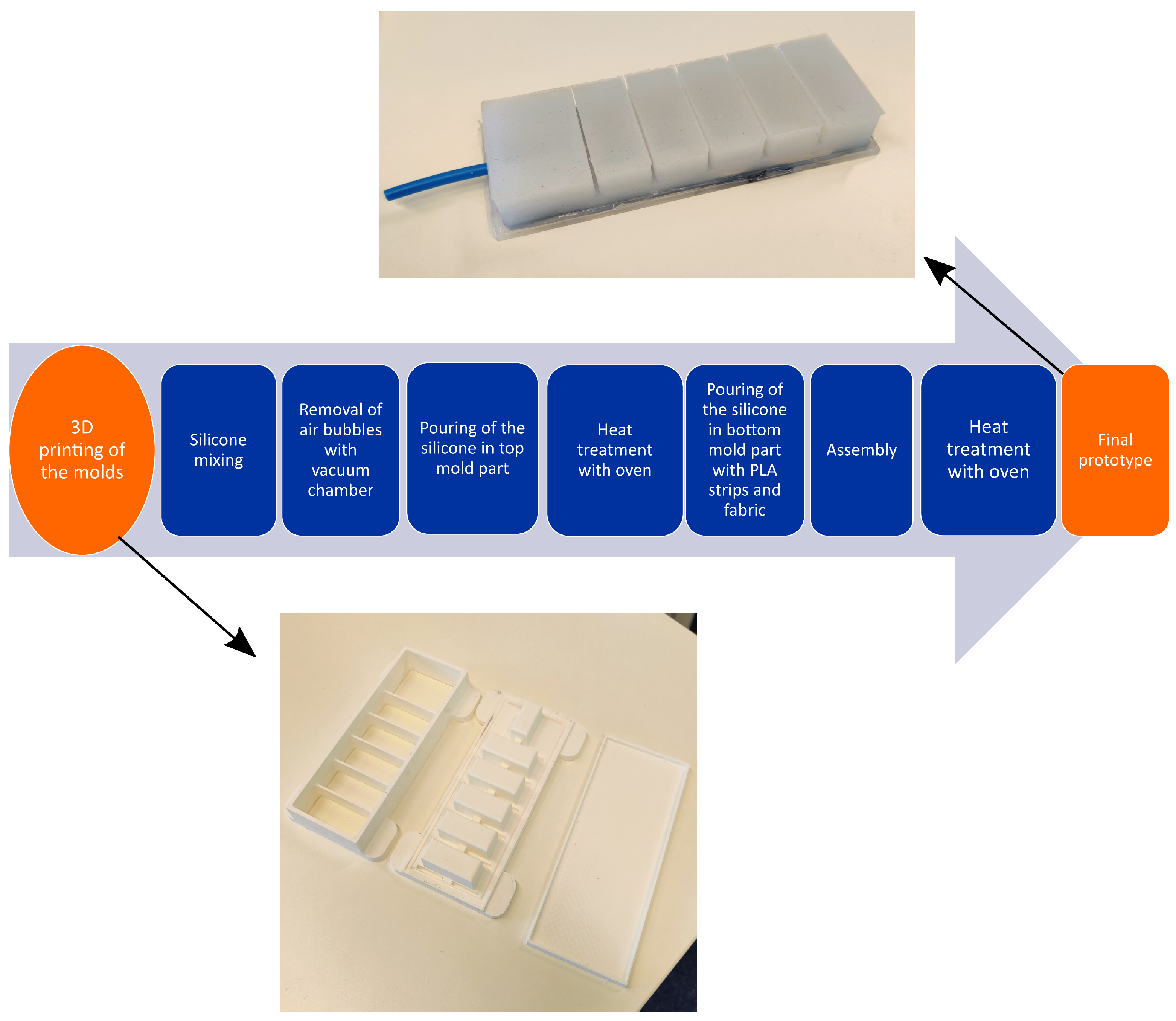 Actuators 12 00241 g006