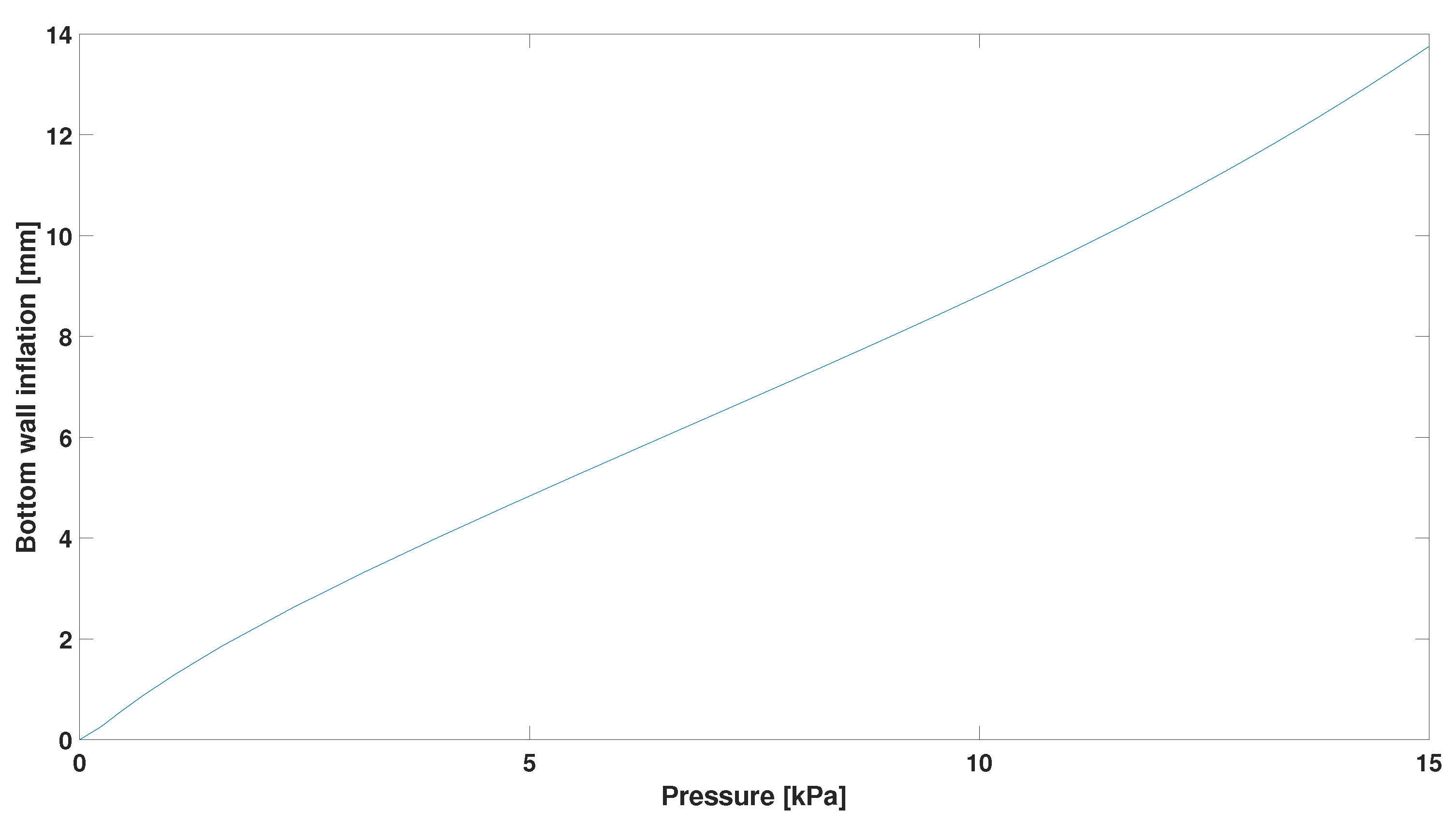 Actuators 12 00241 g011
