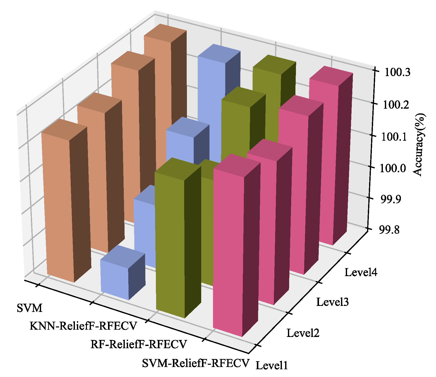 Actuators 12 00242 g007 Actuators 12 00242 g007