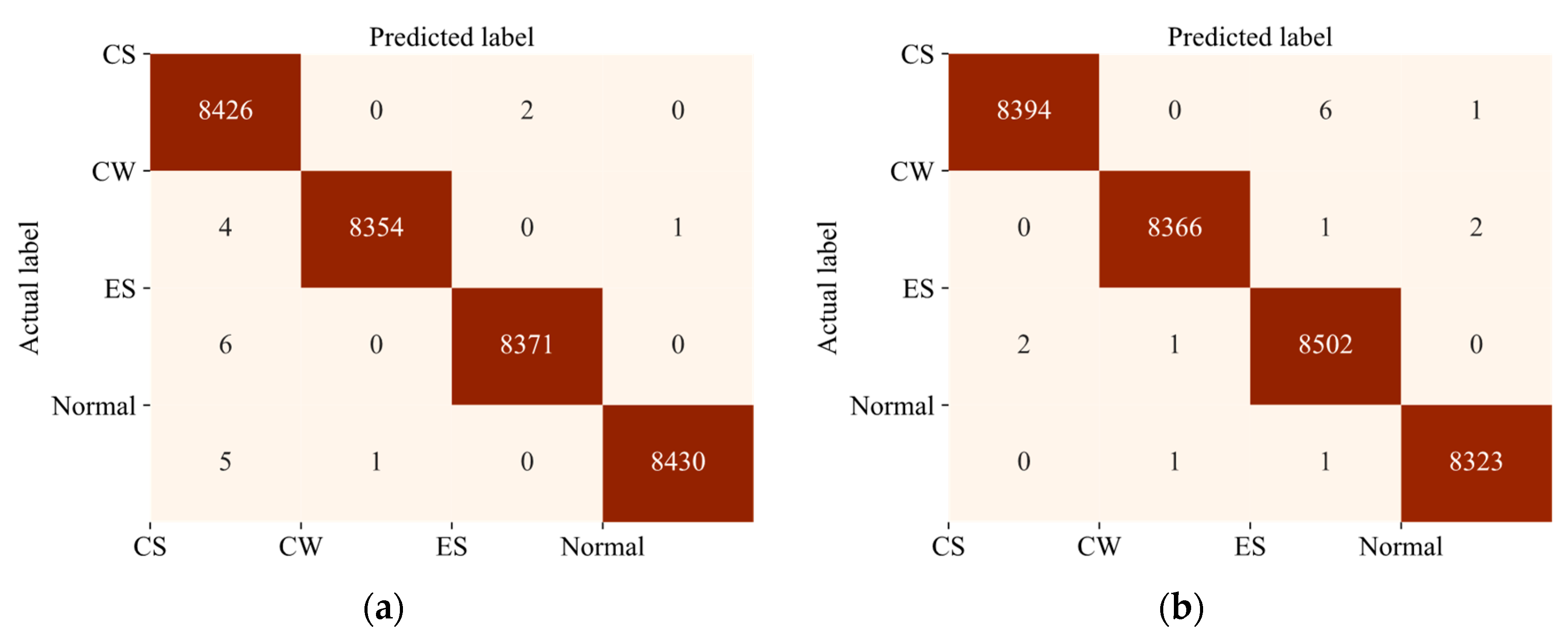 Actuators 12 00242 g008 Actuators 12 00242 g008