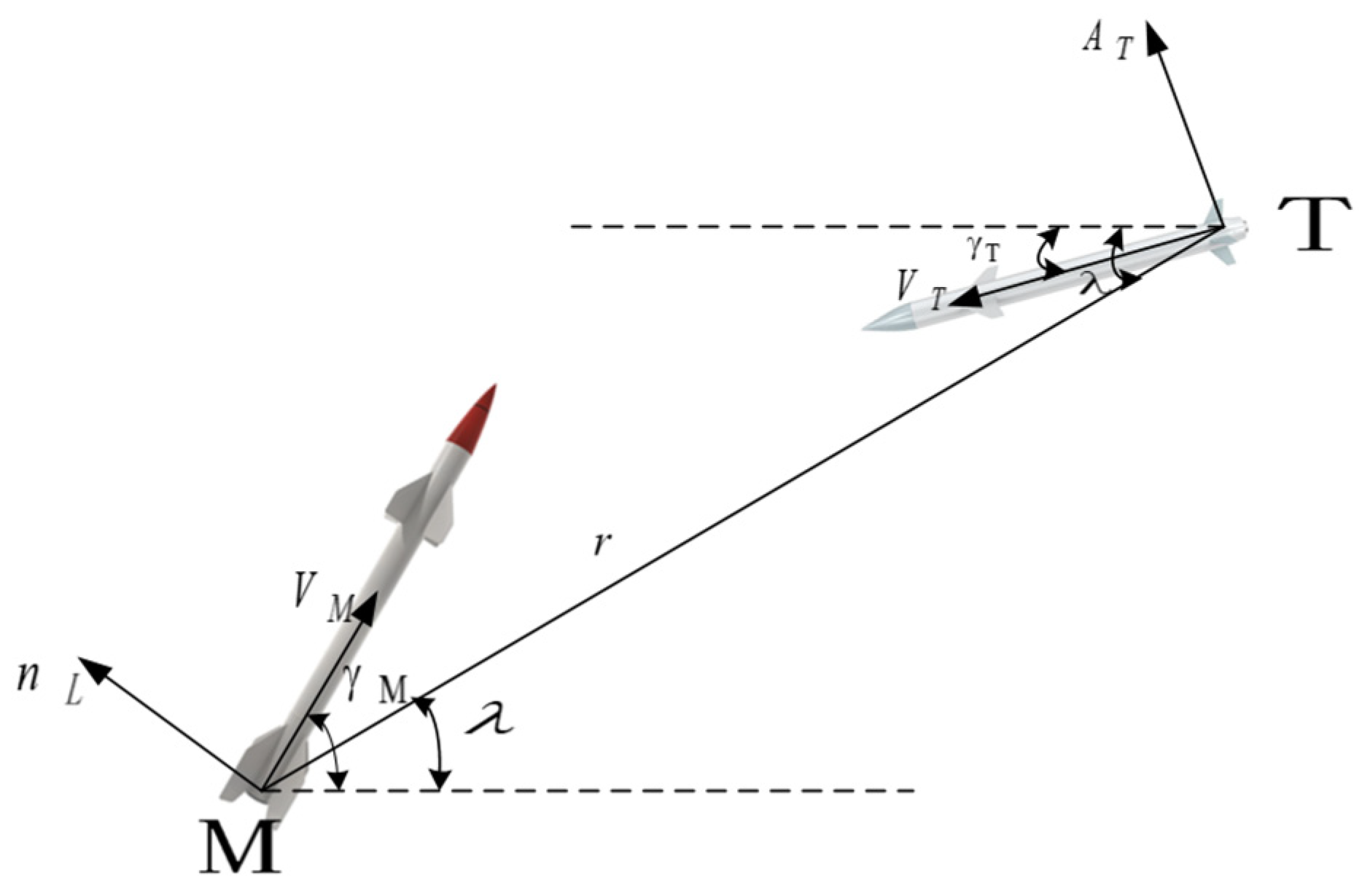 Actuators 12 00243 g001 Actuators 12 00243 g001