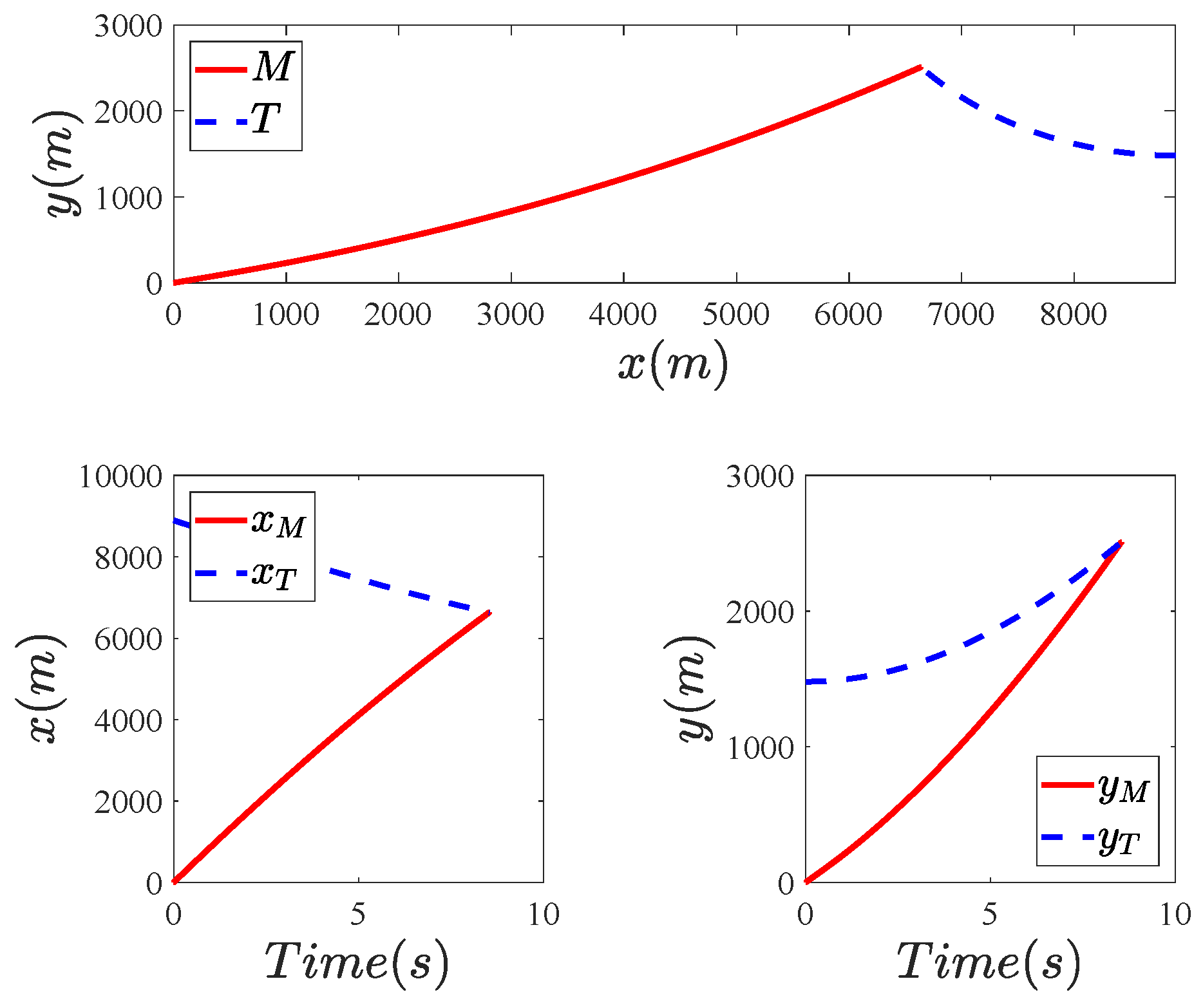 Actuators 12 00243 g004 Actuators 12 00243 g004