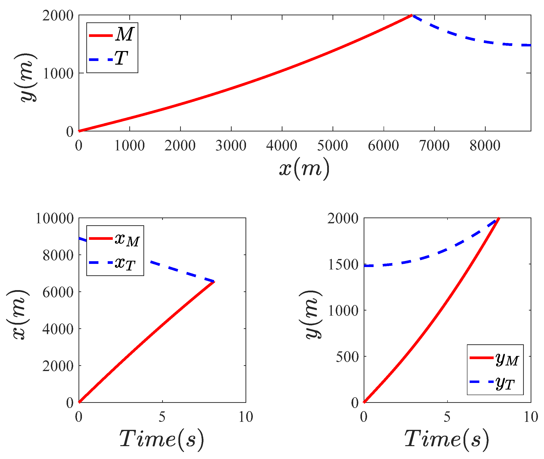 Actuators 12 00243 g009 Actuators 12 00243 g009