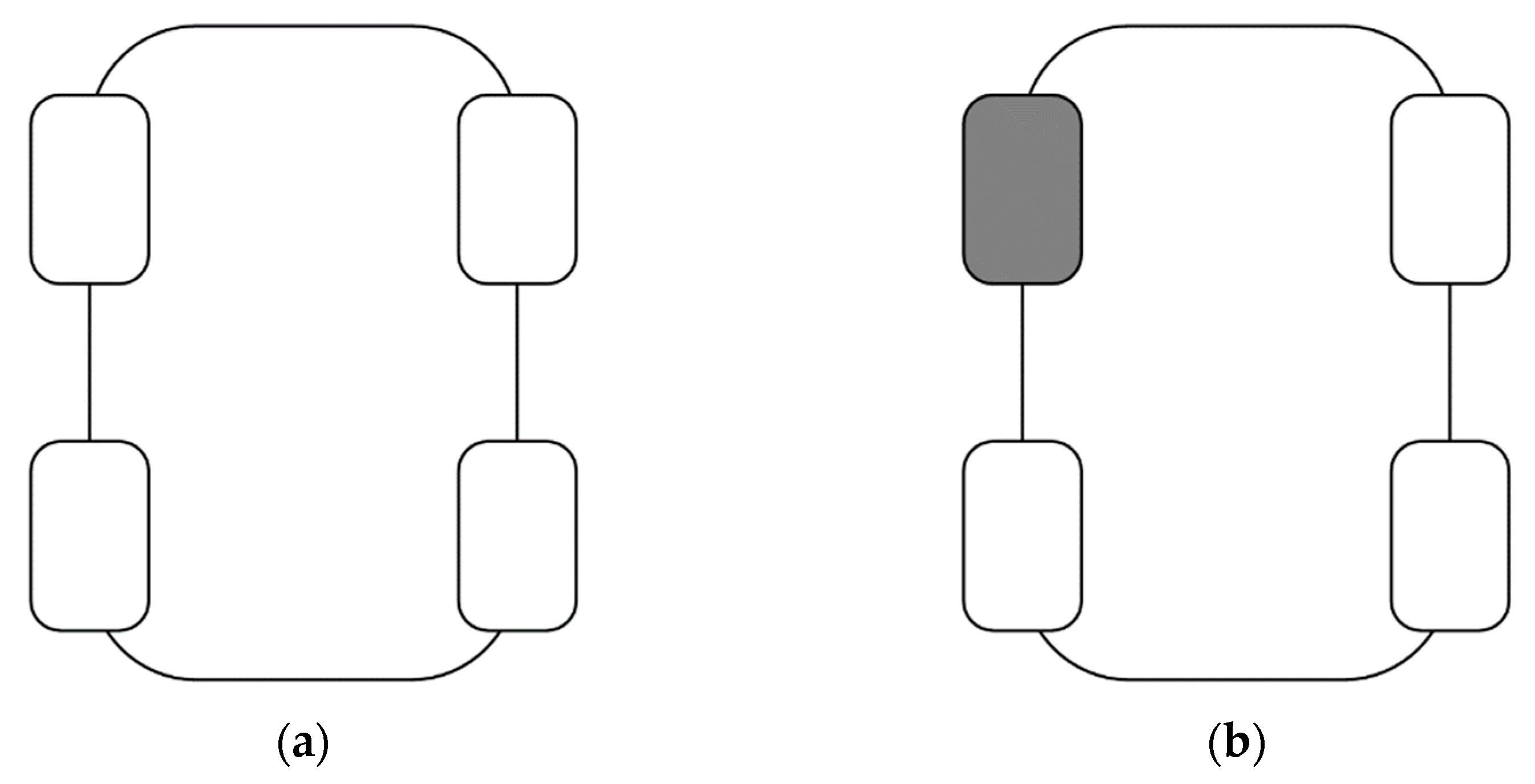 Actuators 12 00246 g006a