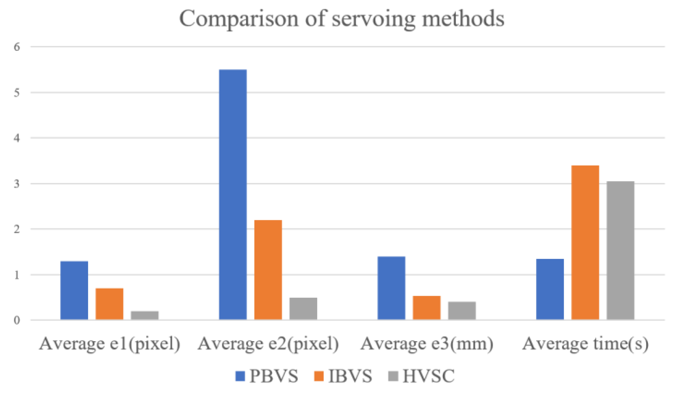 Actuators 12 00253 g012