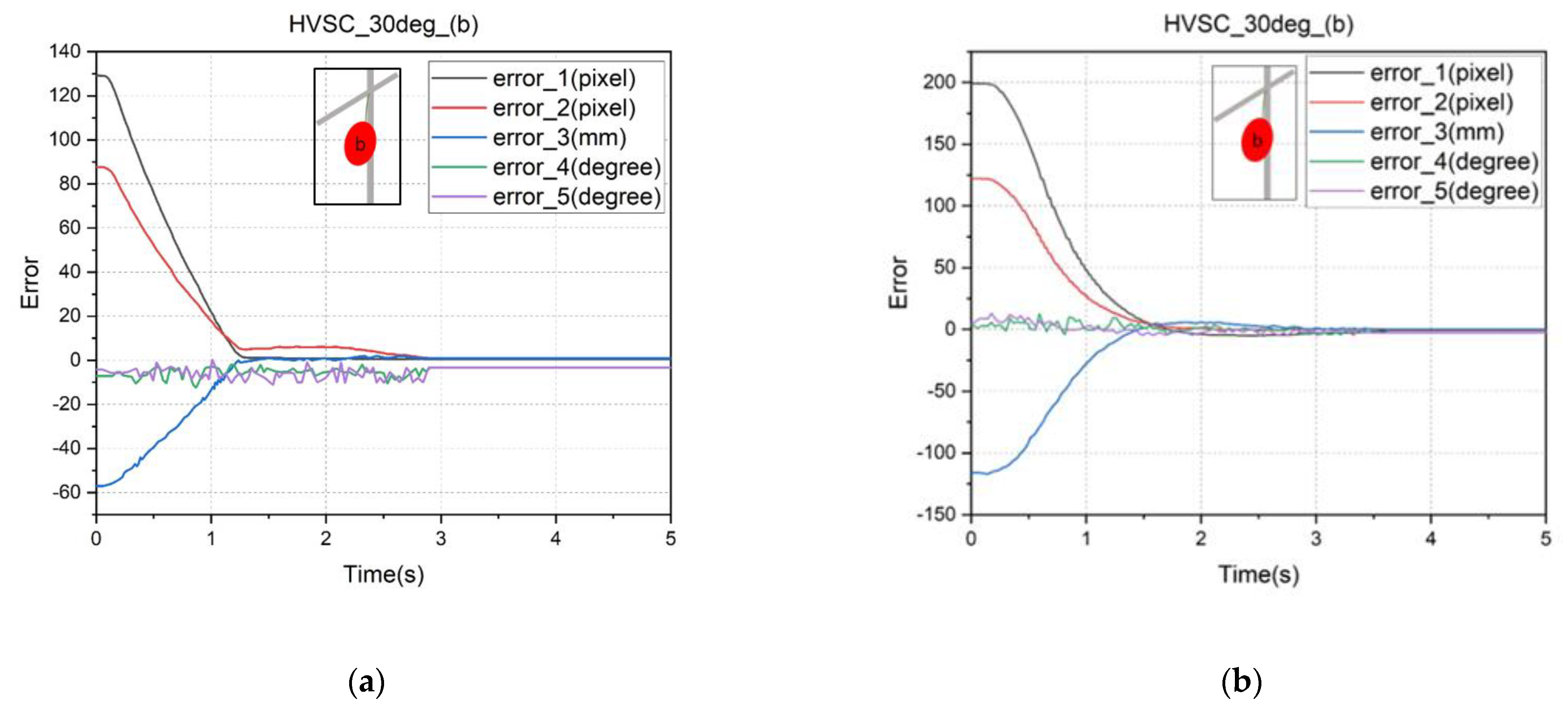 Actuators 12 00253 g013