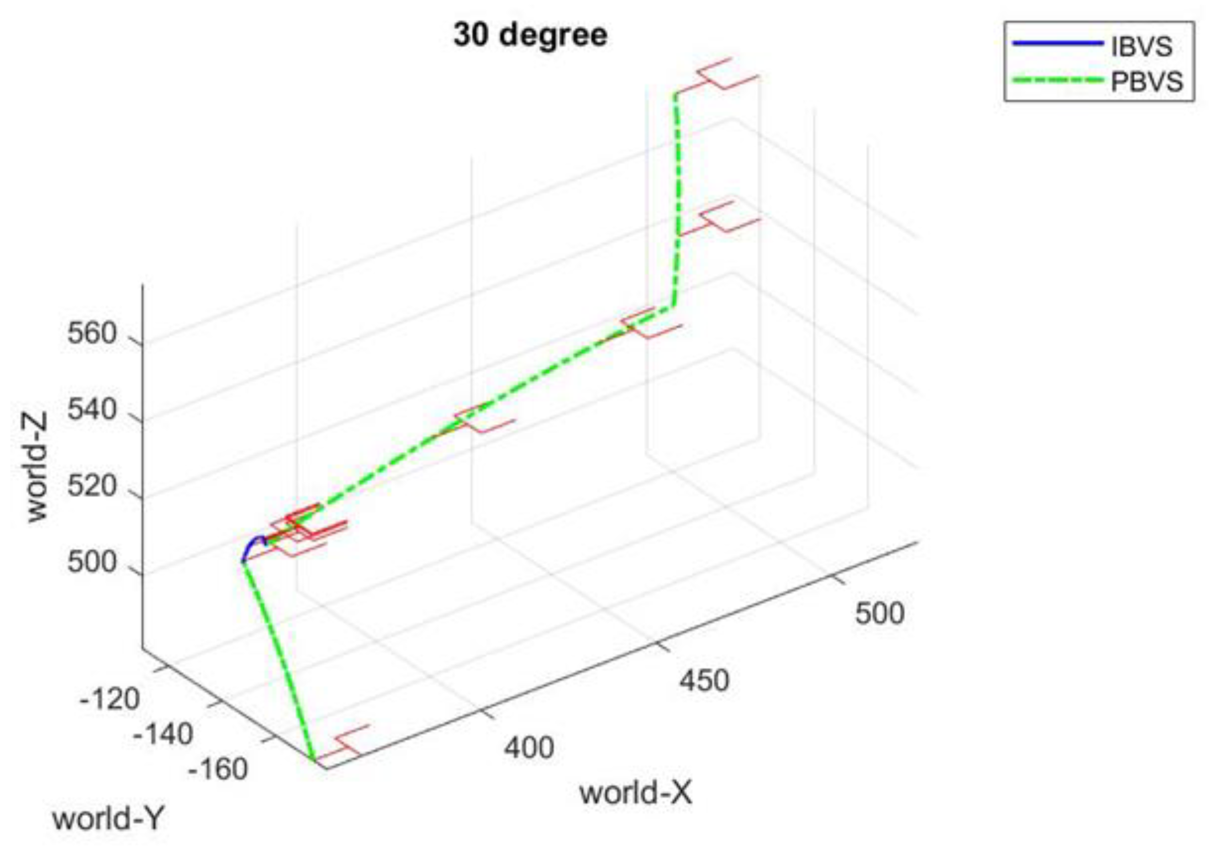 Actuators 12 00253 g015