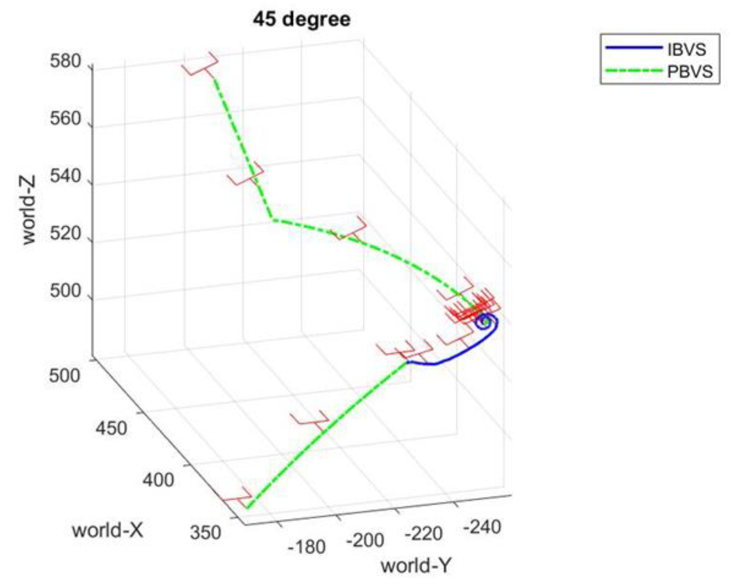 Actuators 12 00253 g016