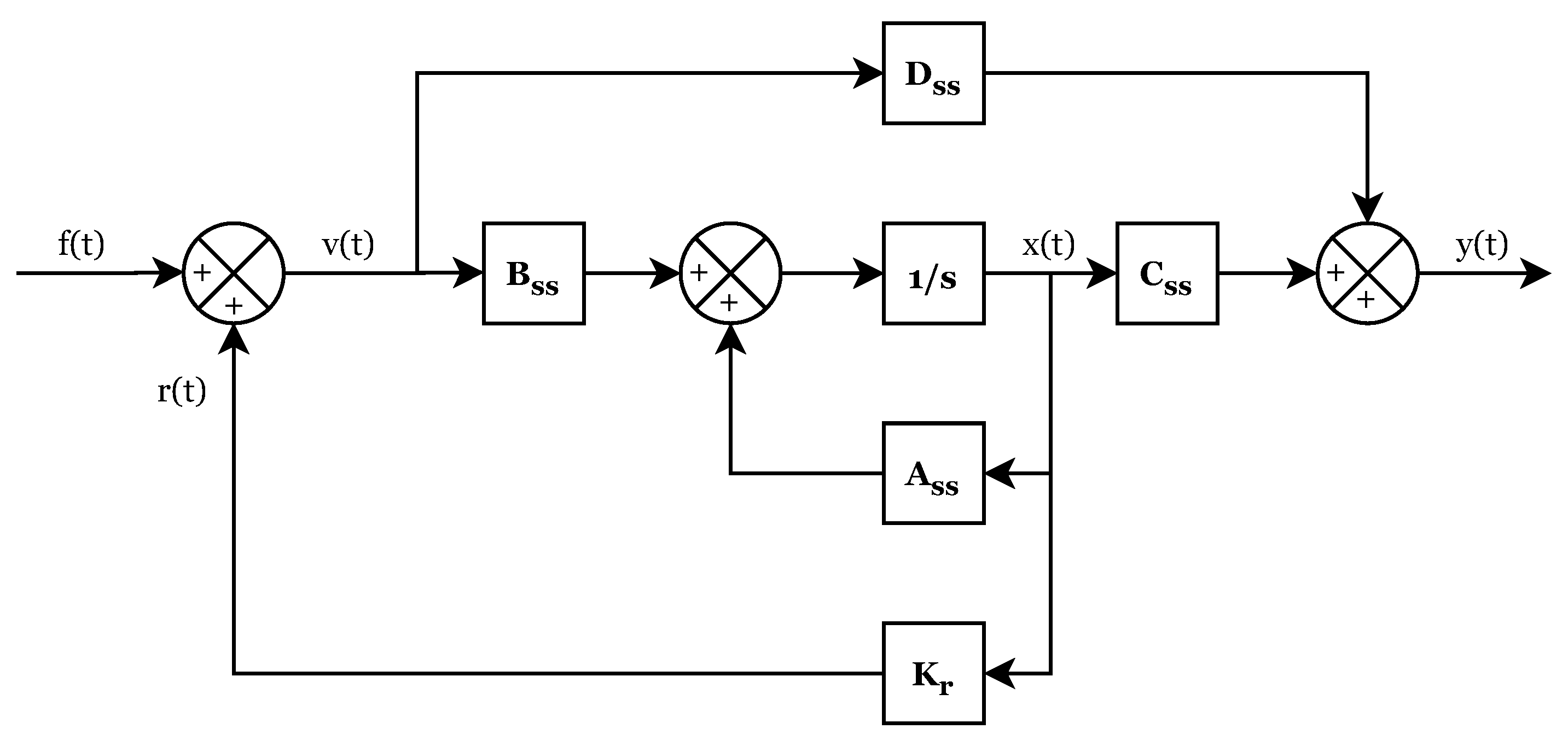 Actuators 12 00254 g009 Actuators 12 00254 g009