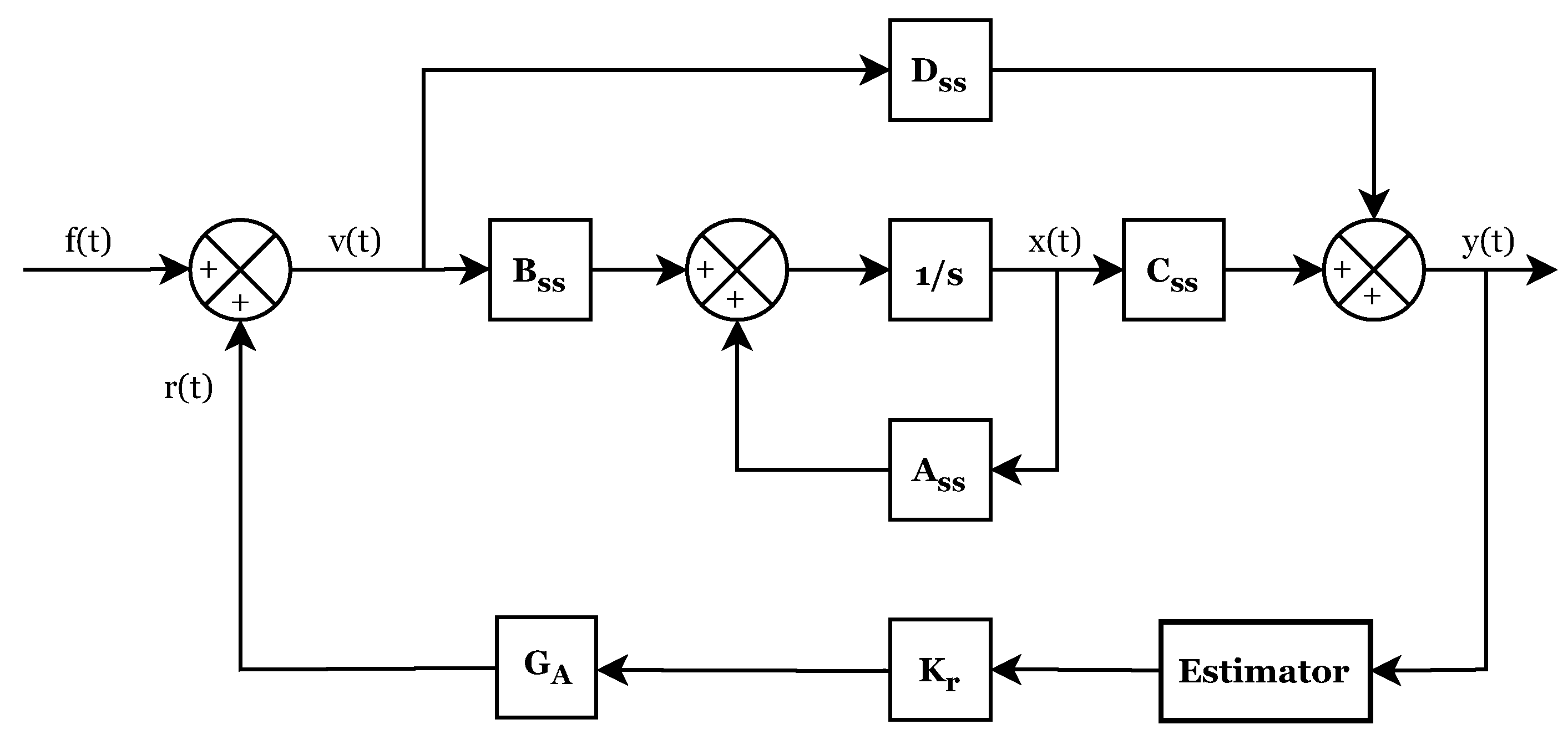 Actuators 12 00254 g010 Actuators 12 00254 g010