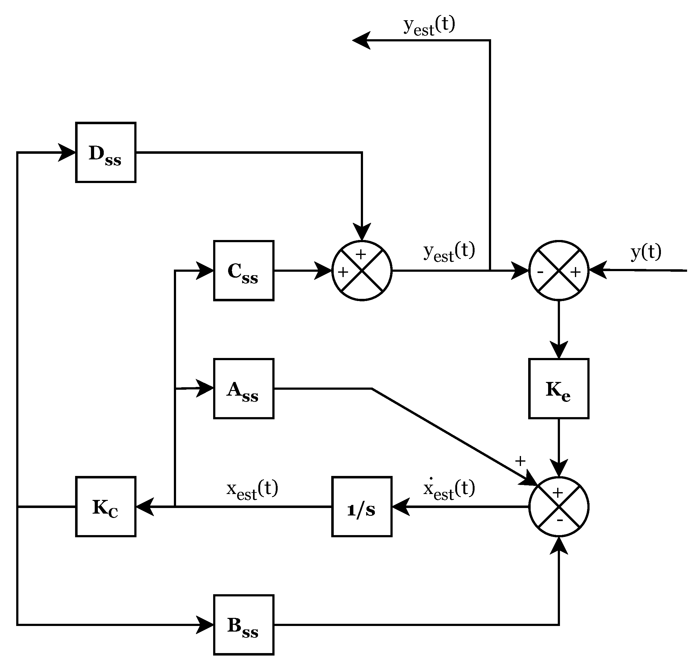 Actuators 12 00254 g011 Actuators 12 00254 g011