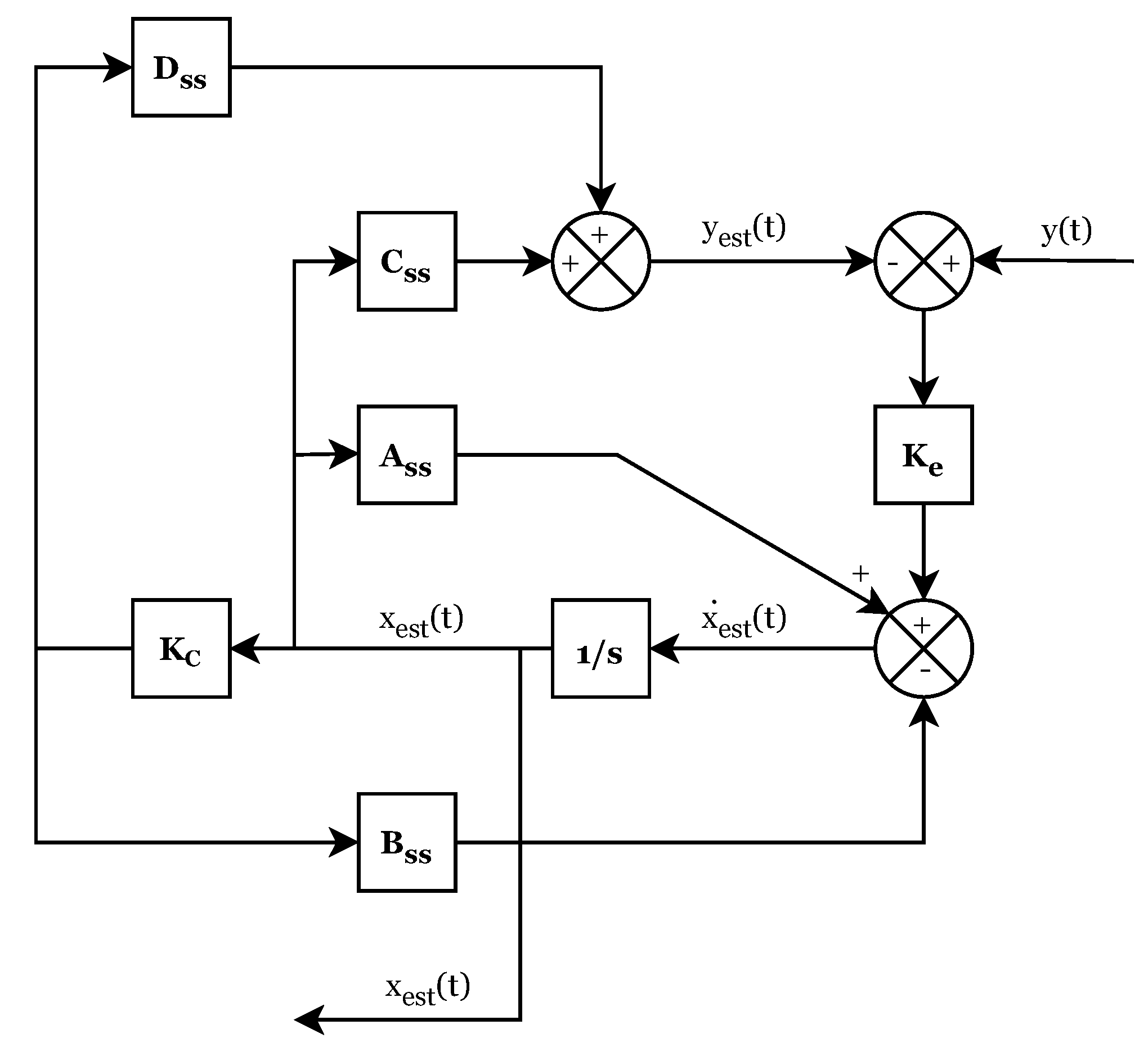 Actuators 12 00254 g014 Actuators 12 00254 g014