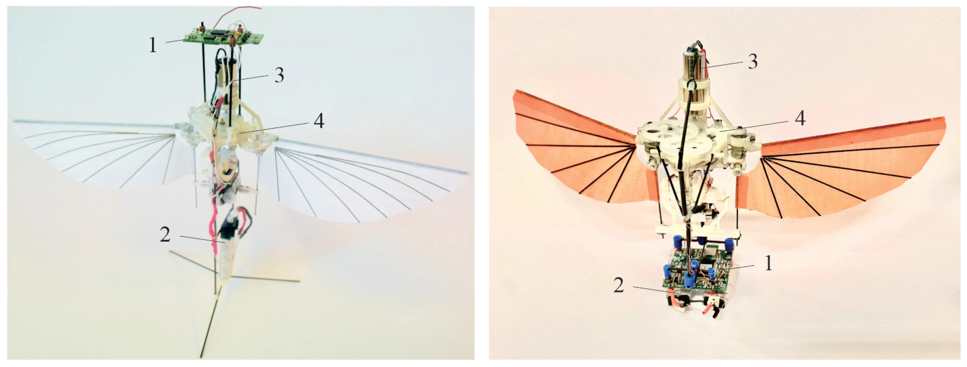 Actuators 12 00262 g001
