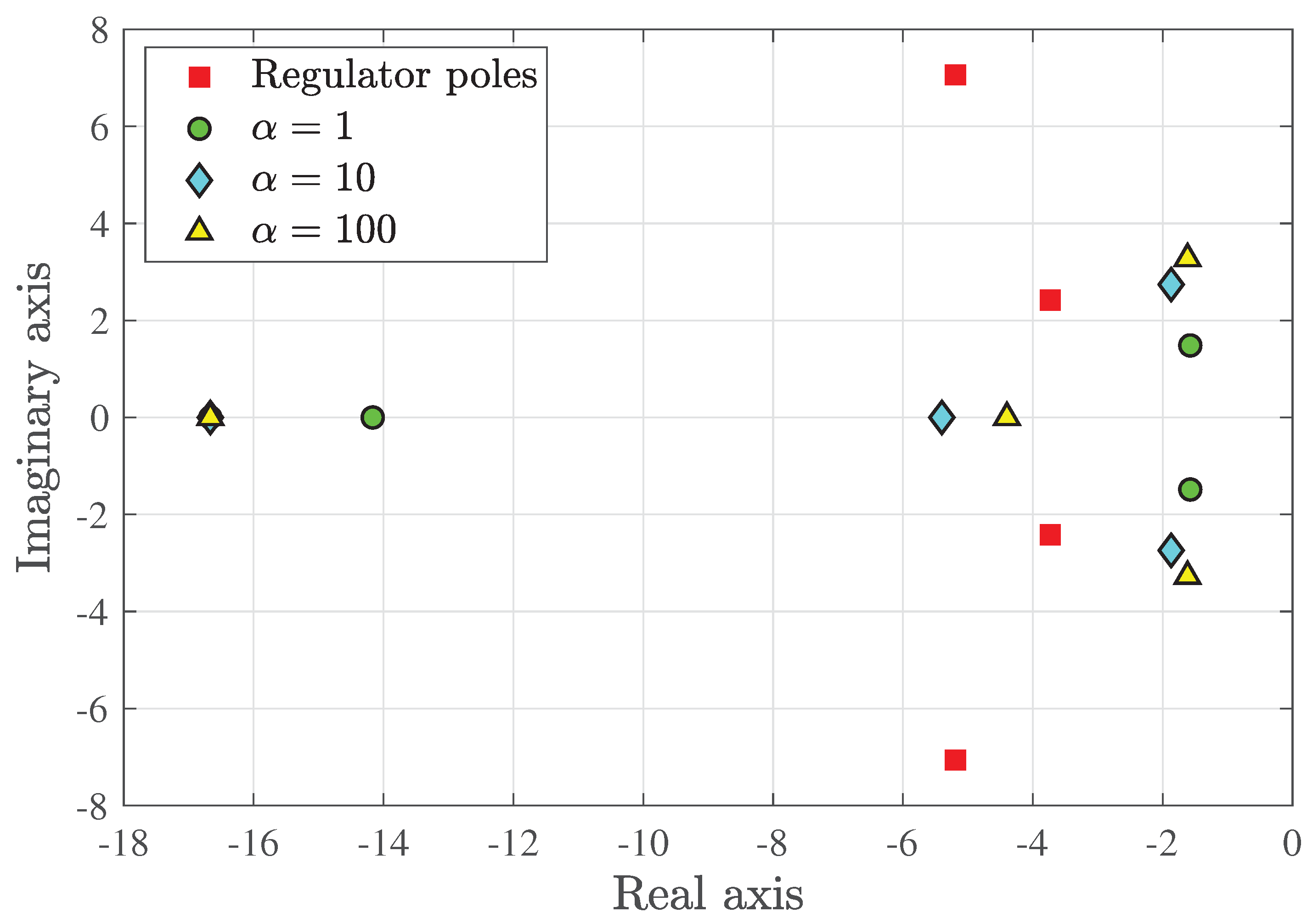 Actuators 12 00262 g008
