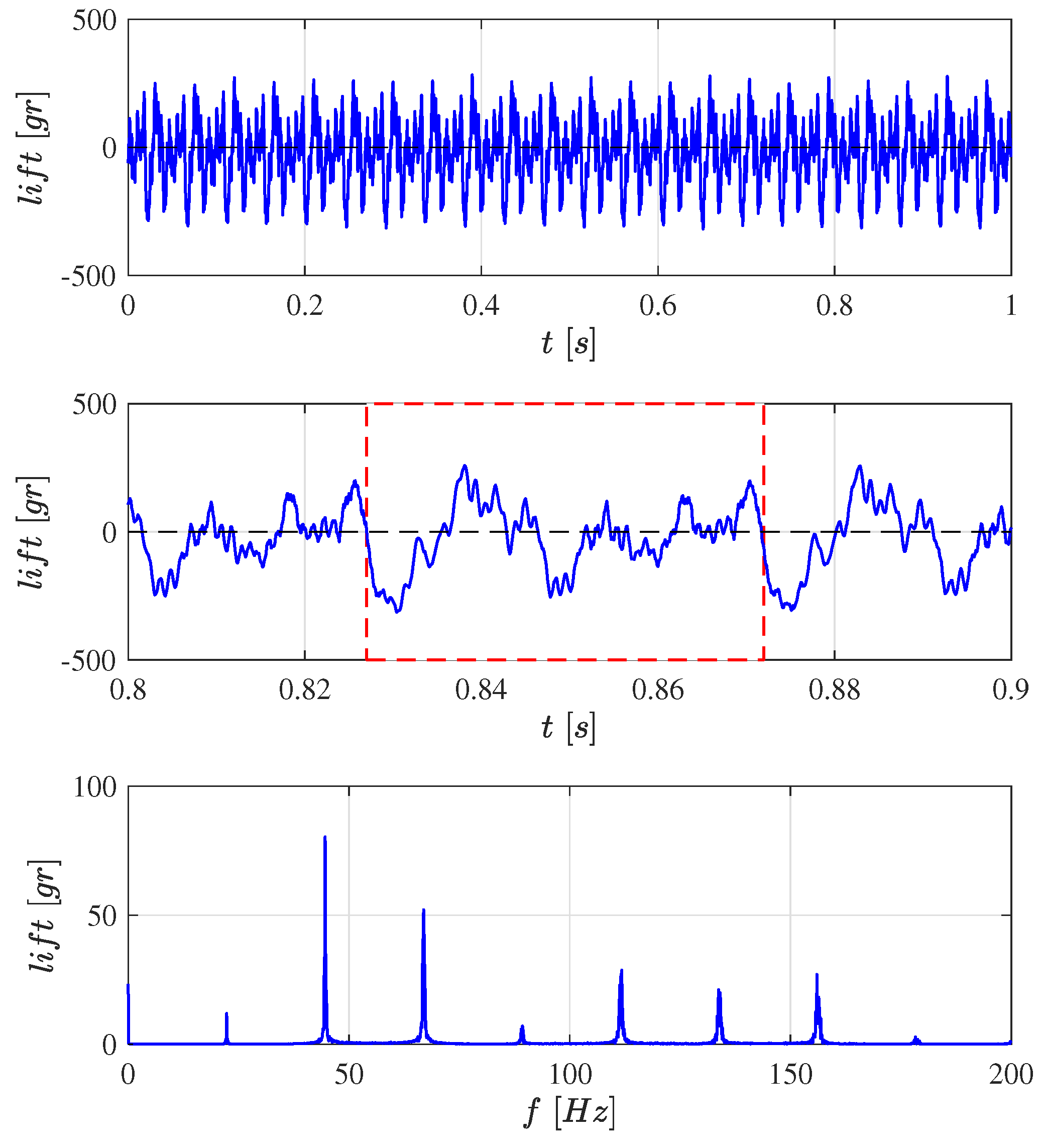 Actuators 12 00262 g0a1