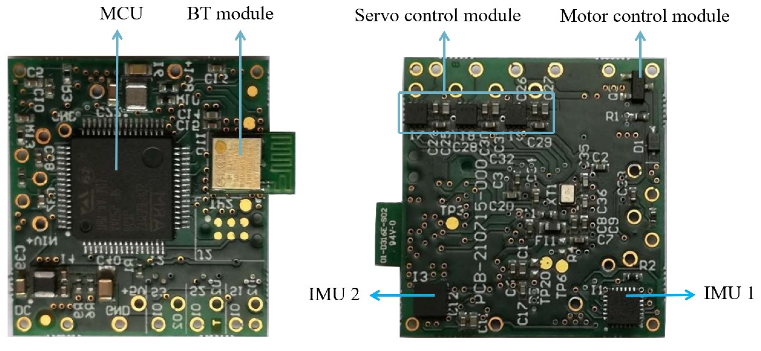 Actuators 12 00262 g0a4