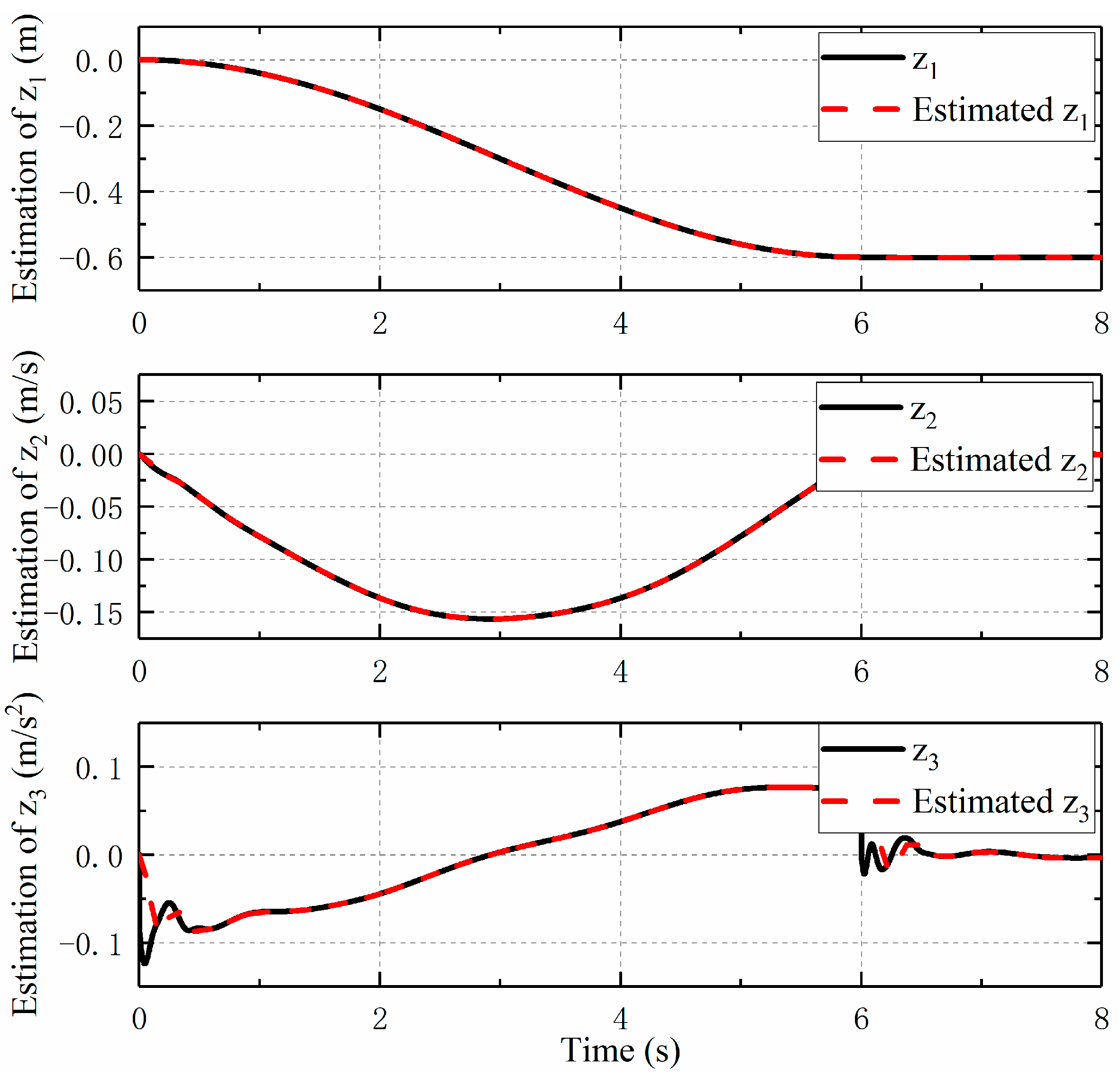 Actuators 12 00263 g003