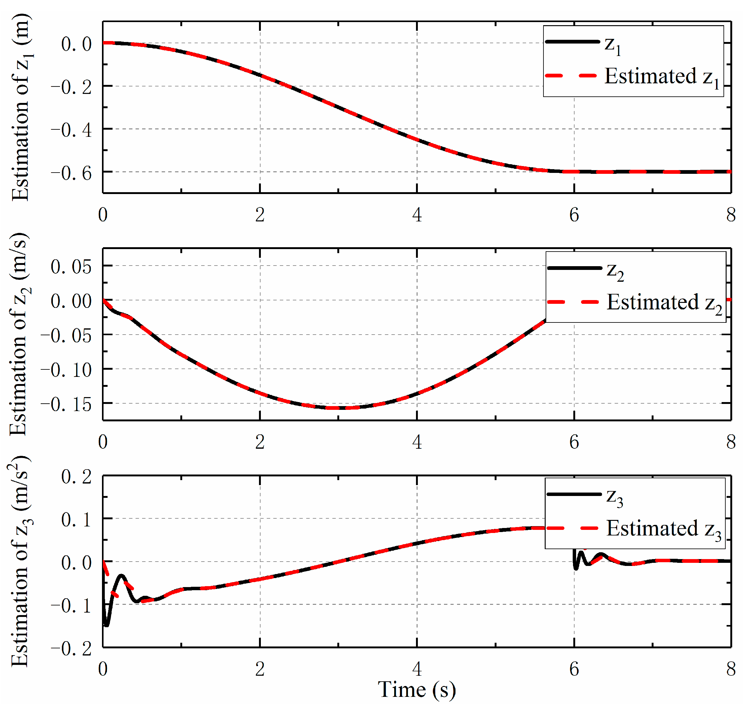 Actuators 12 00263 g004