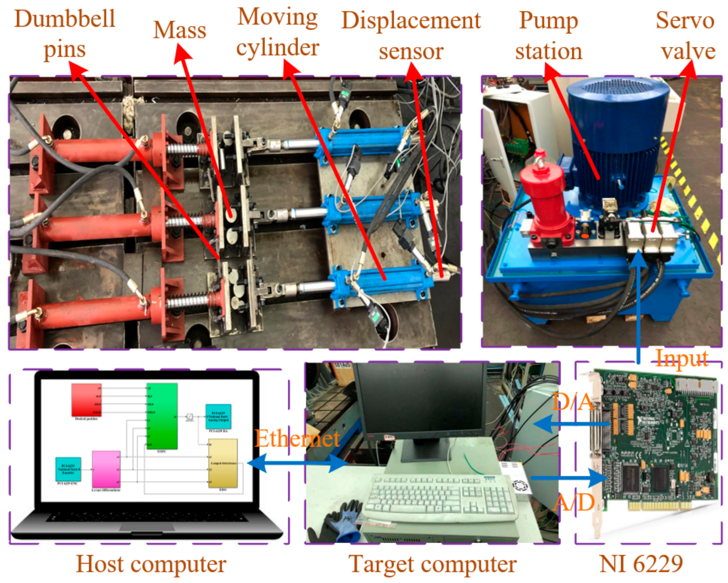 Actuators 12 00263 g006