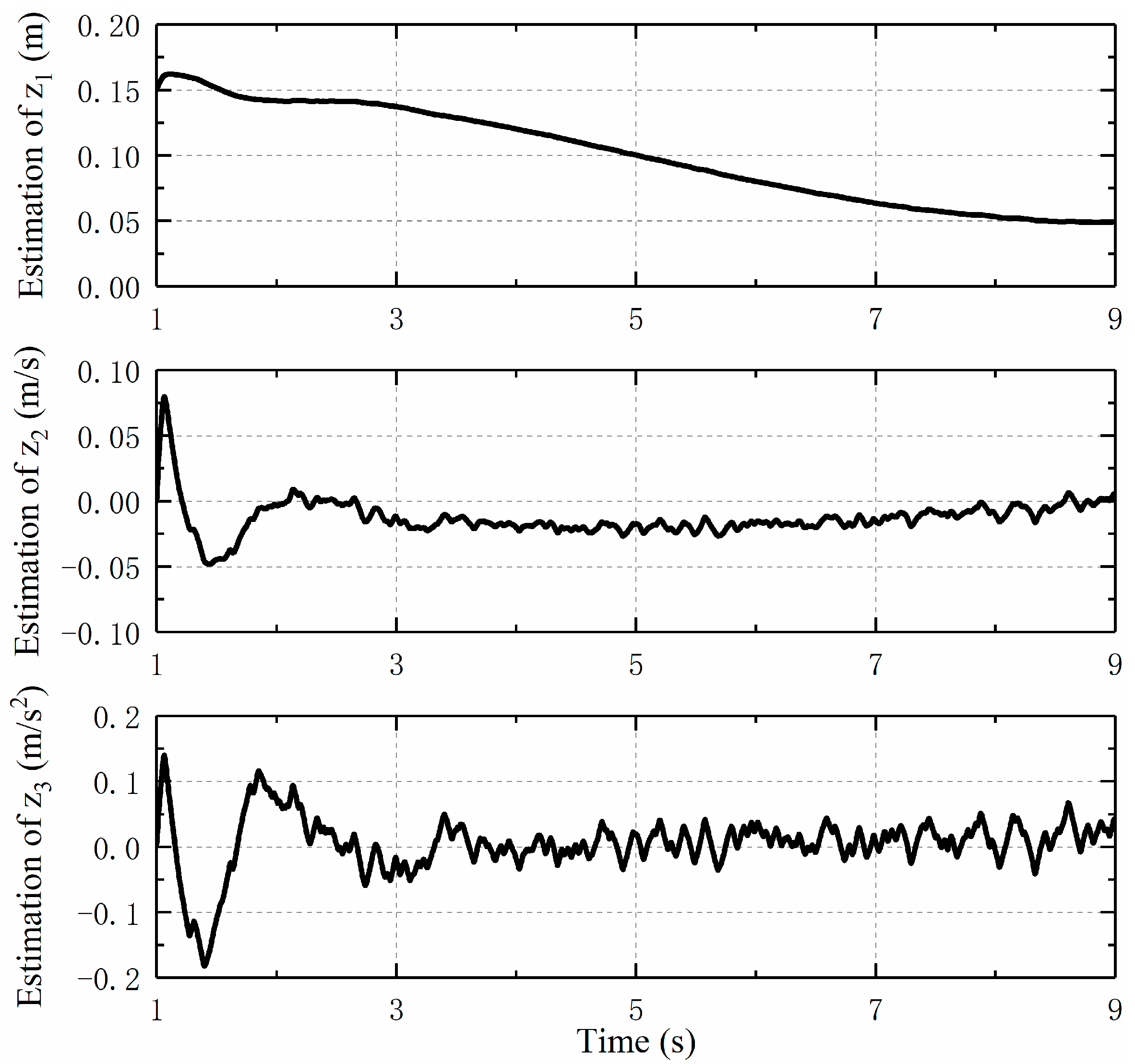 Actuators 12 00263 g008