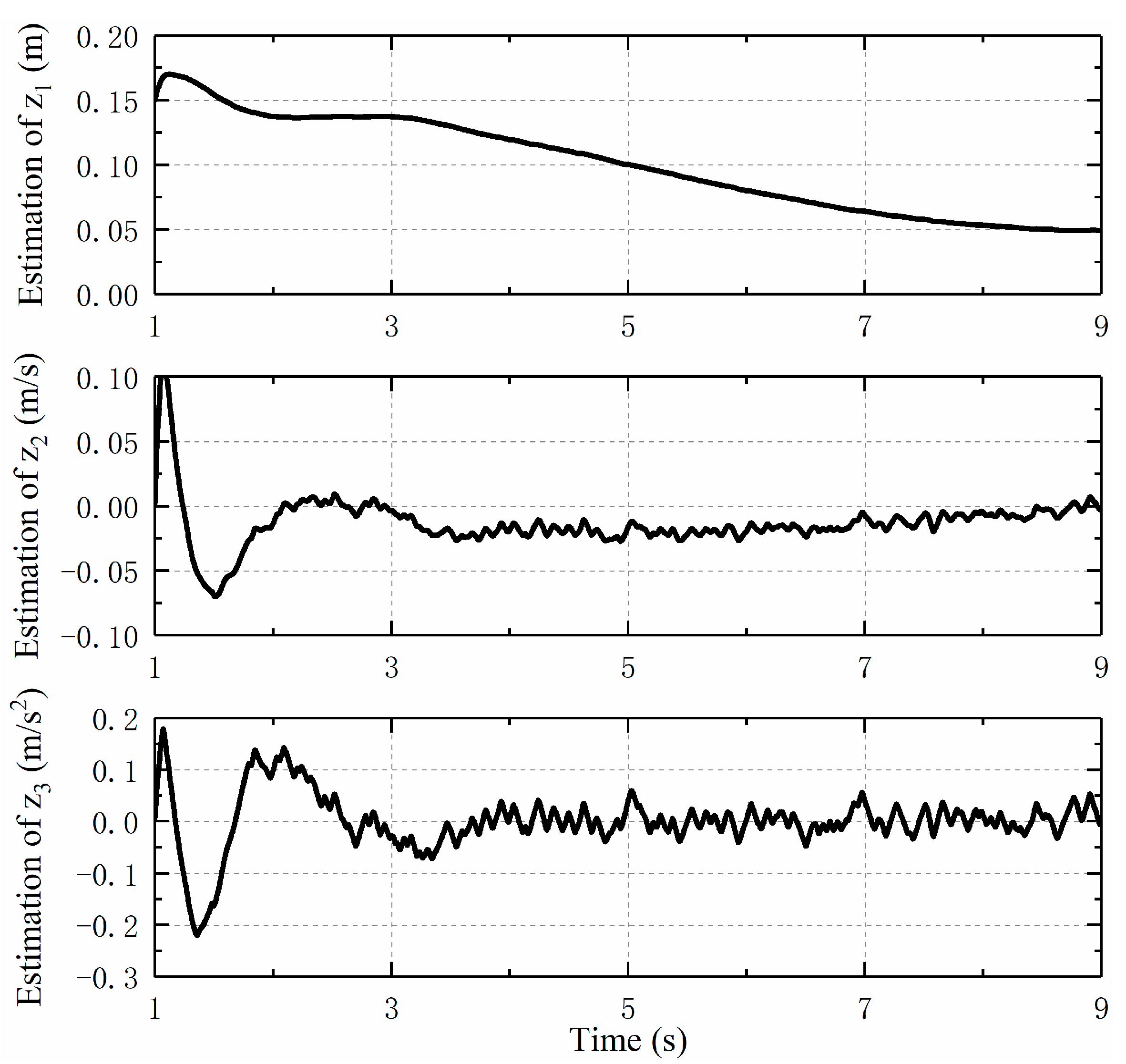 Actuators 12 00263 g009
