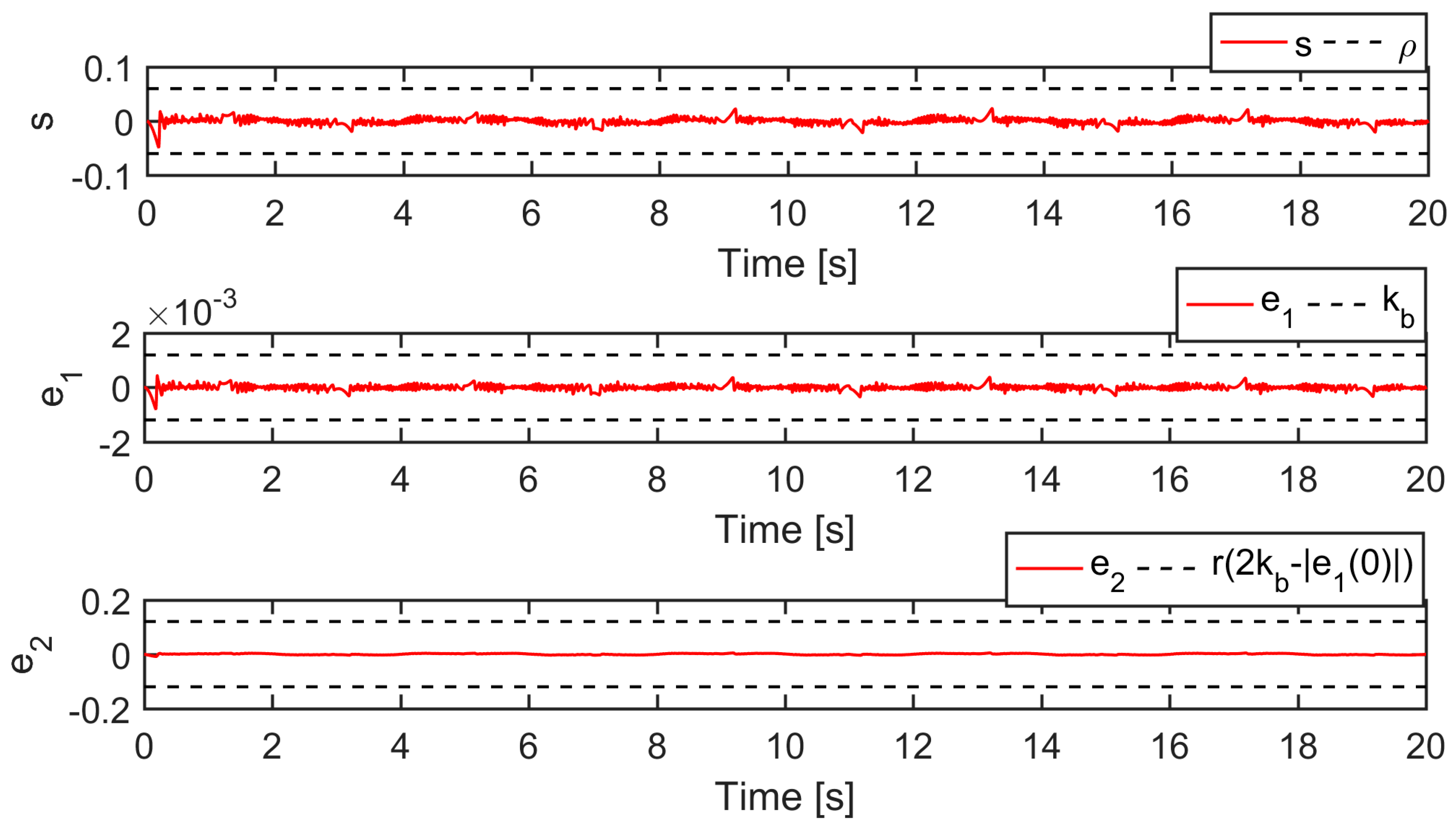 Actuators 12 00265 g016 Actuators 12 00265 g016