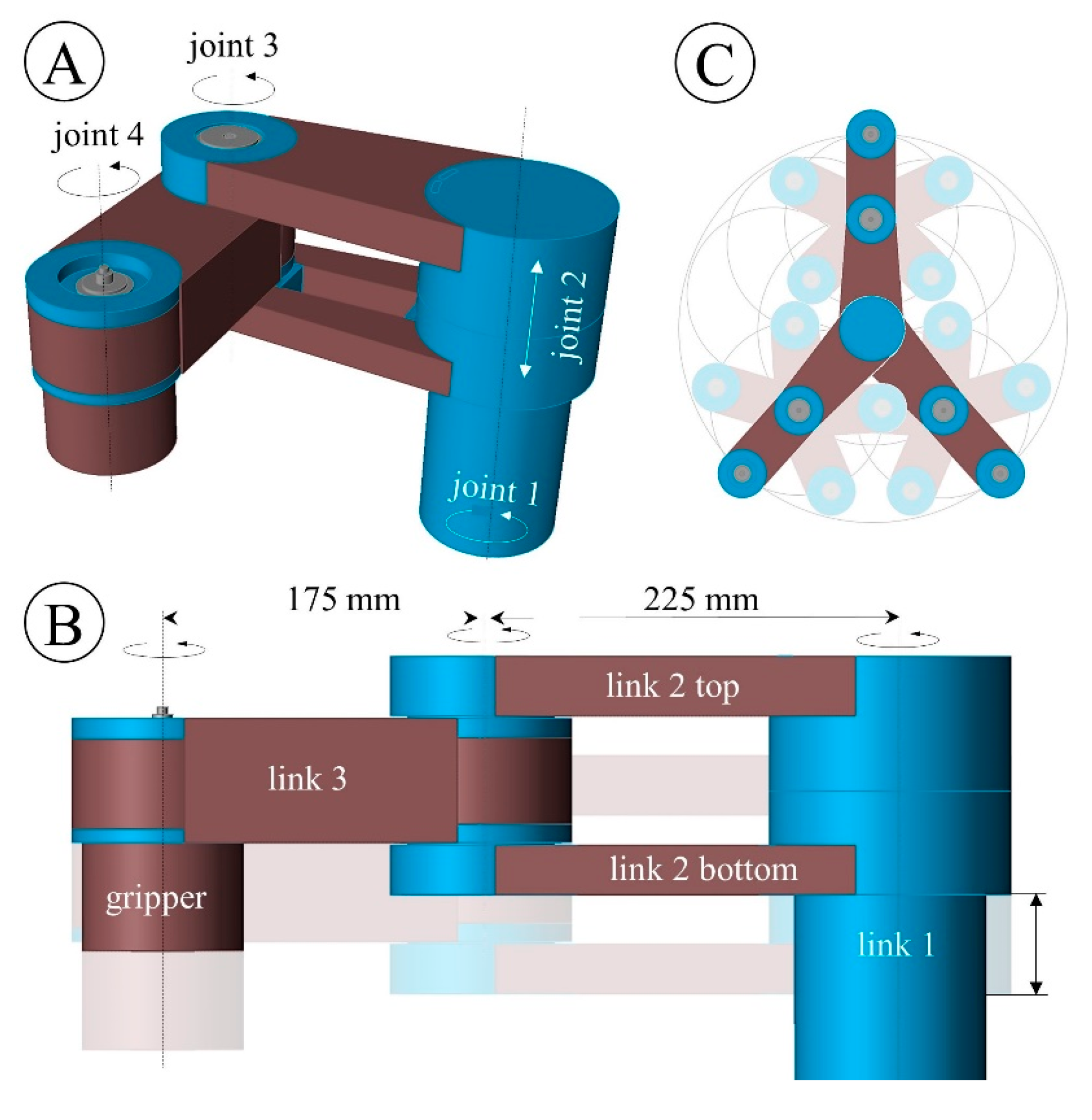 Actuators 12 00266 g003