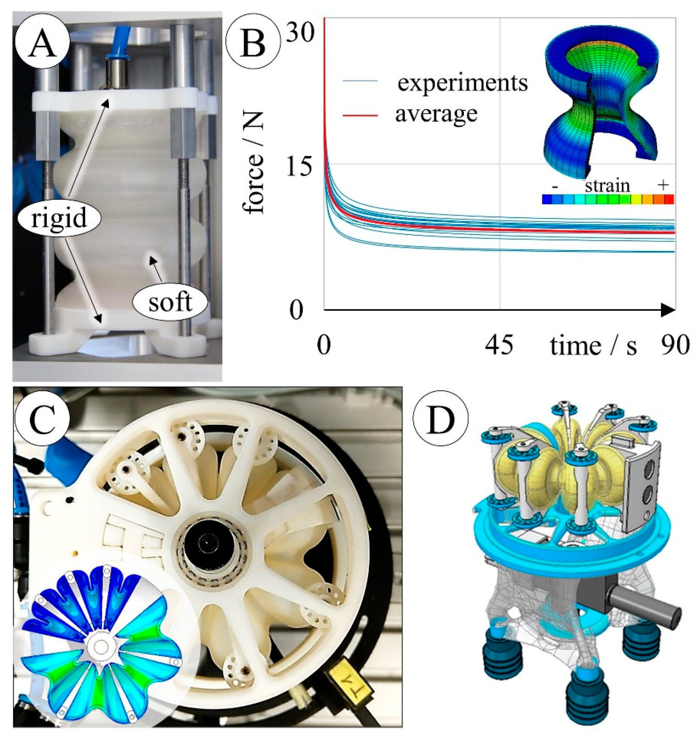 Actuators 12 00266 g009