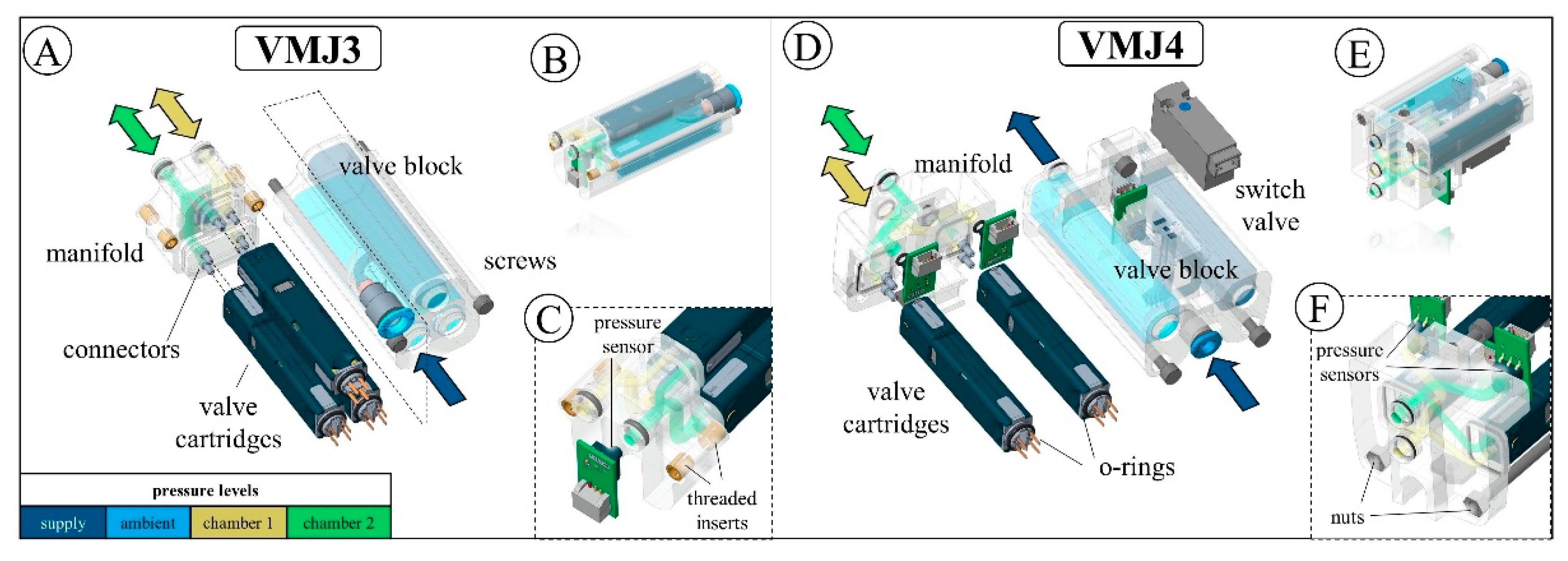 Actuators 12 00266 g011