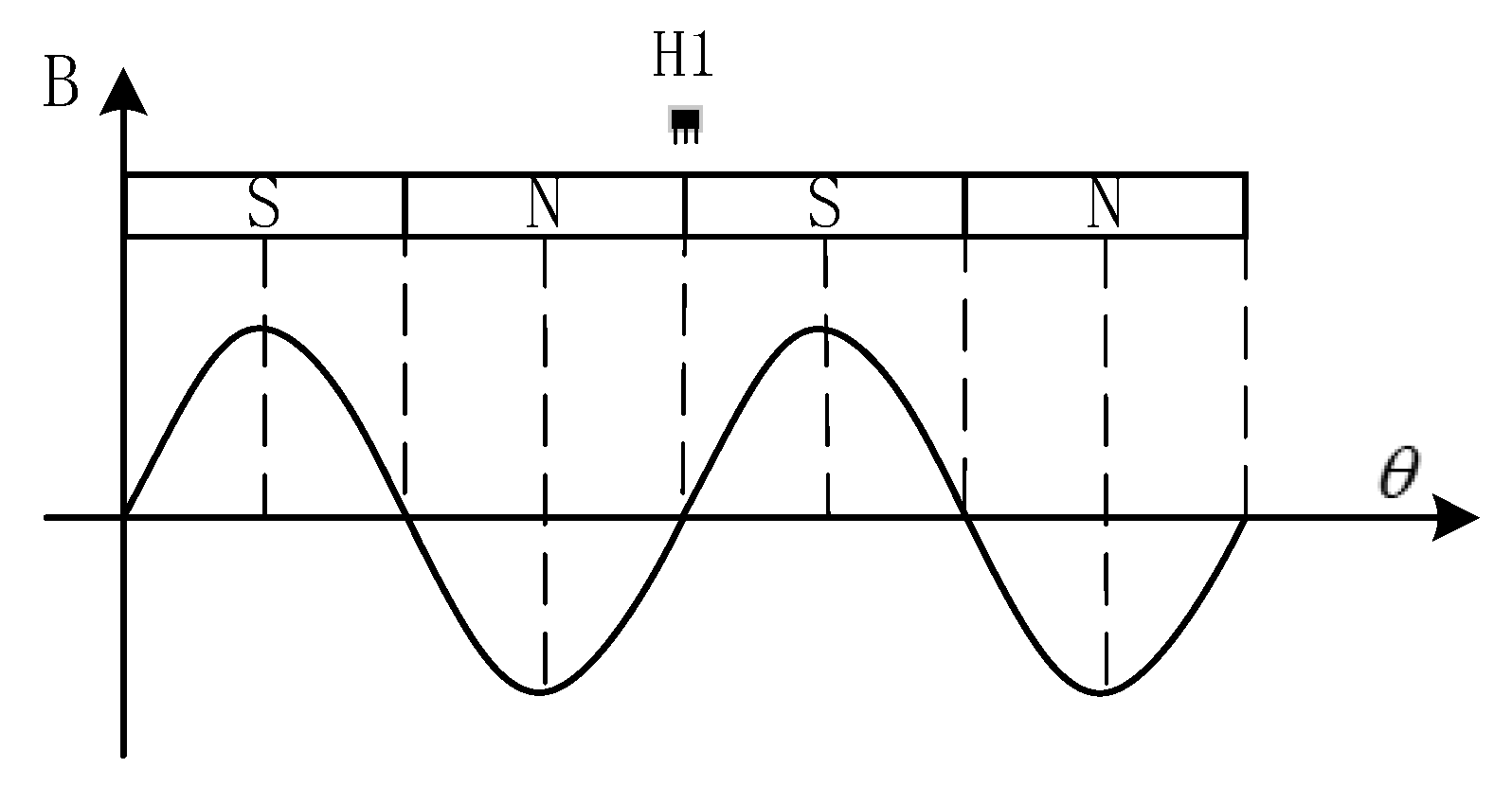 Actuators 12 00269 g003