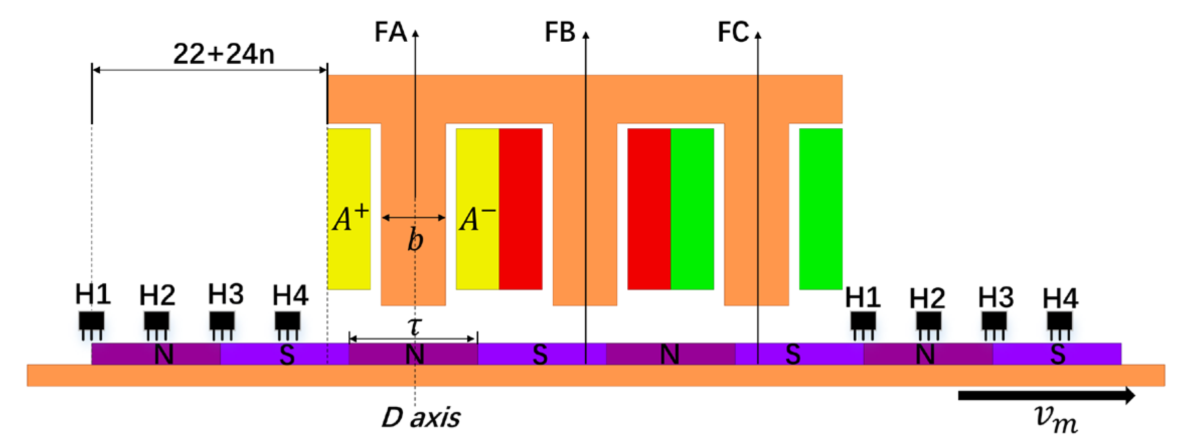 Actuators 12 00269 g006