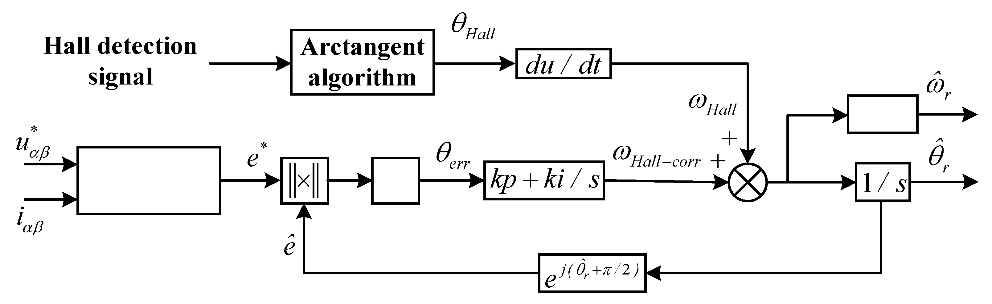 Actuators 12 00269 g010