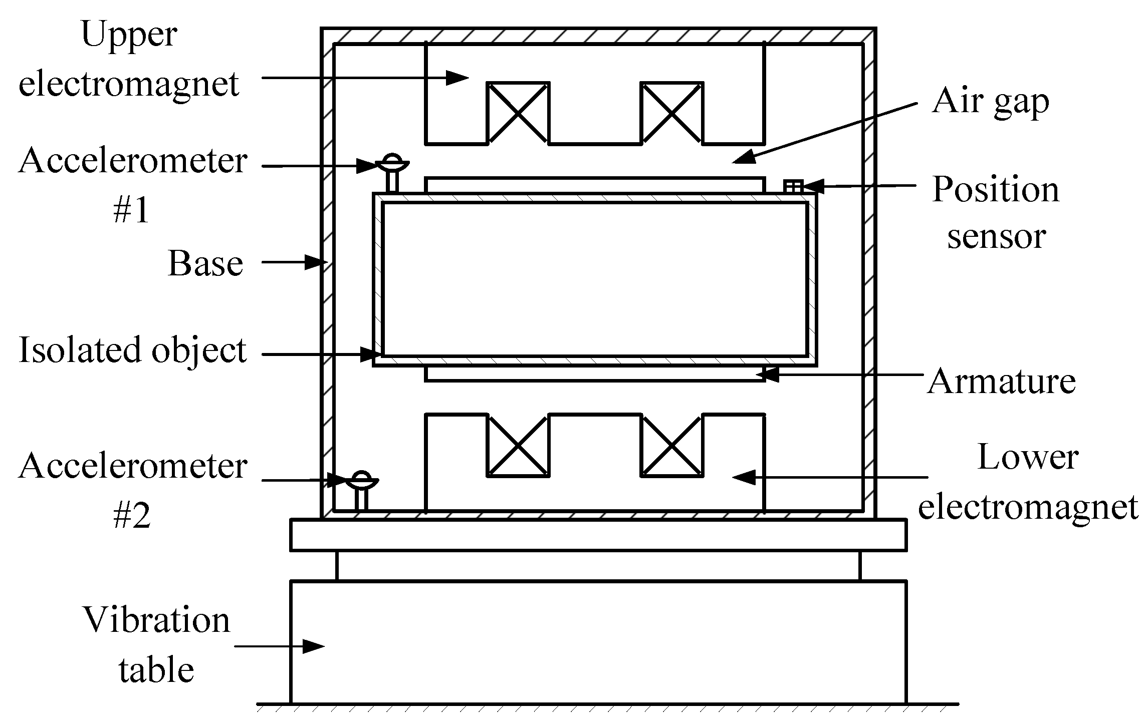 Actuators 12 00271 g001