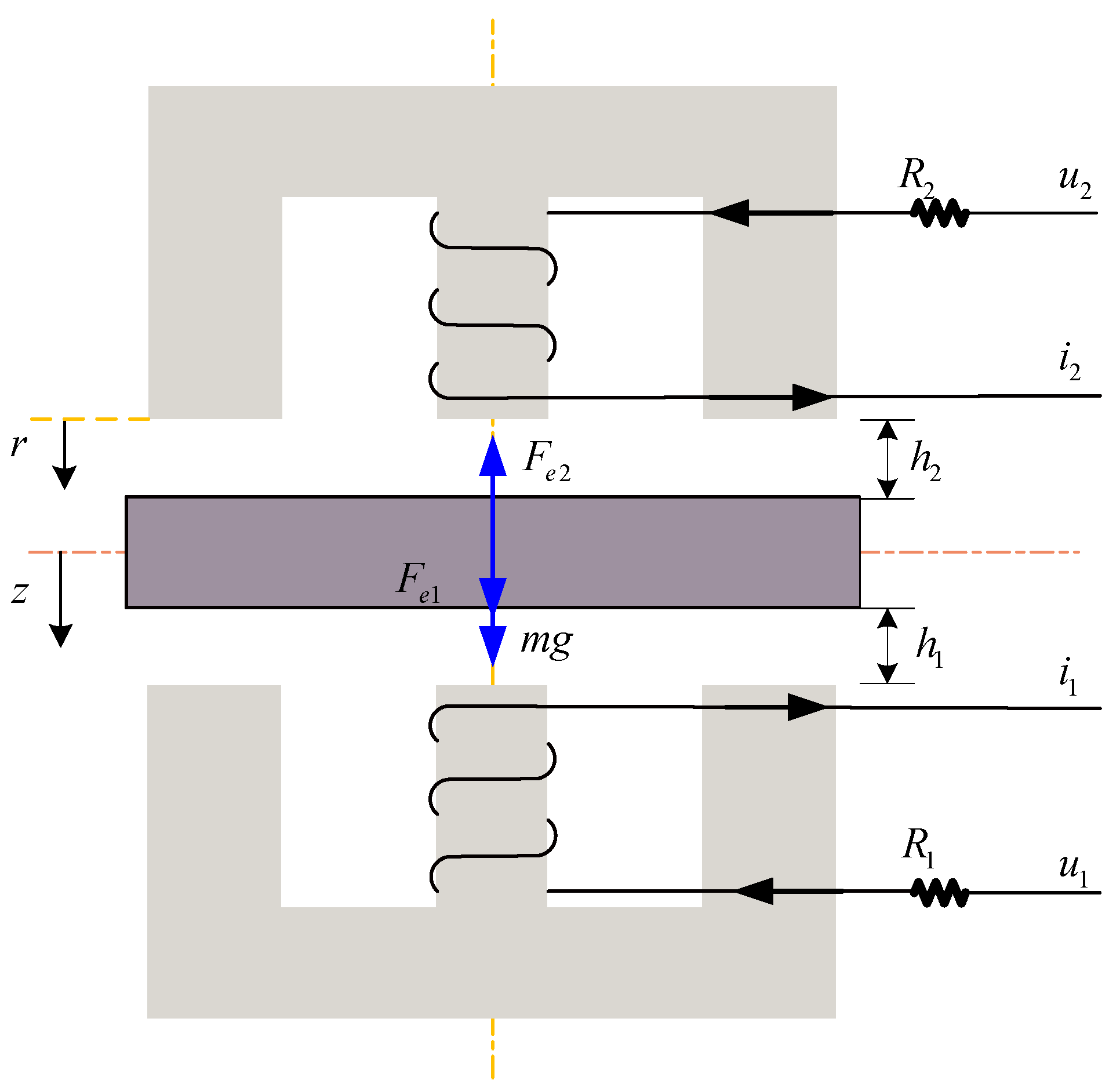 Actuators 12 00271 g002