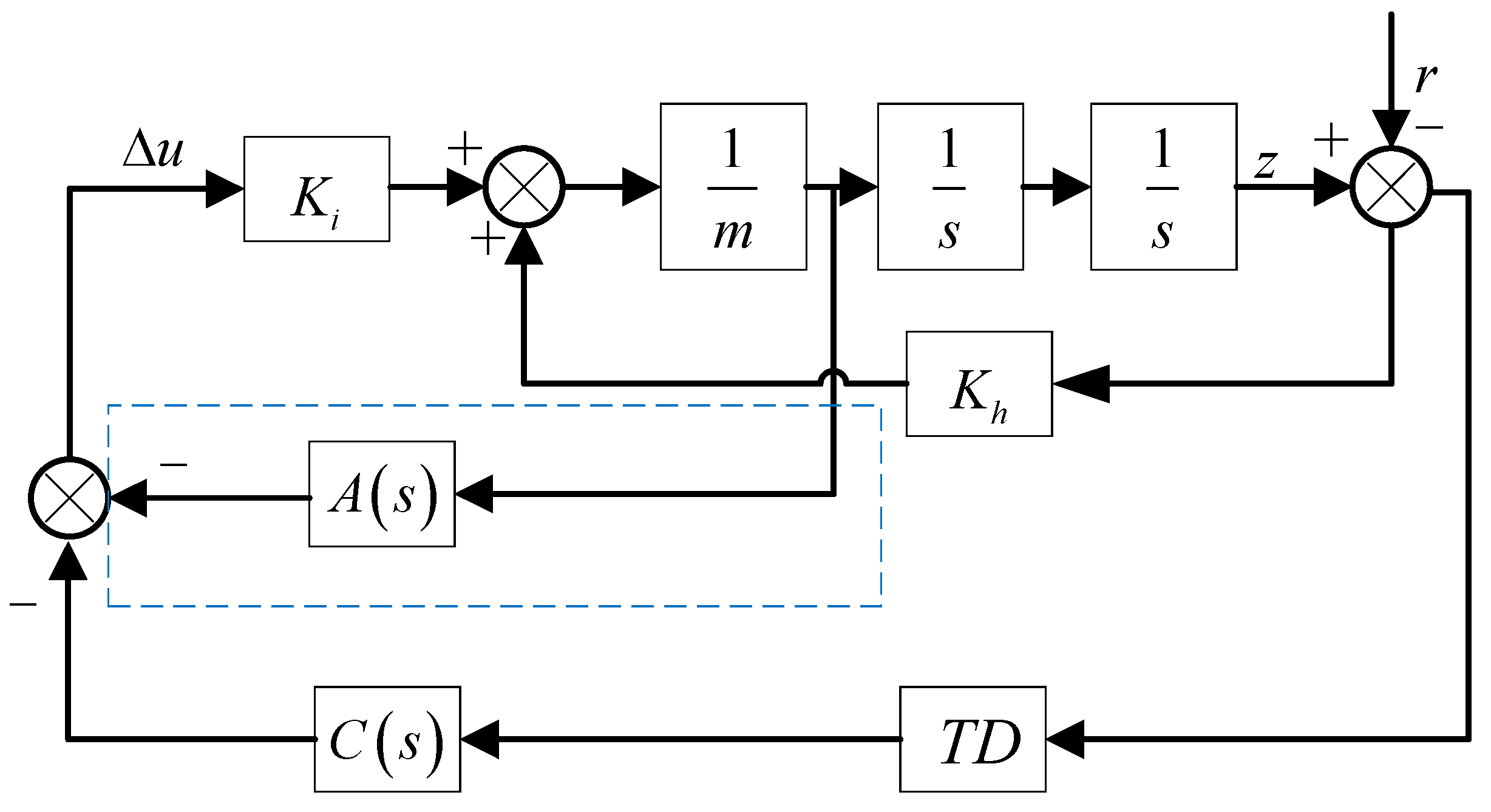 Actuators 12 00271 g003