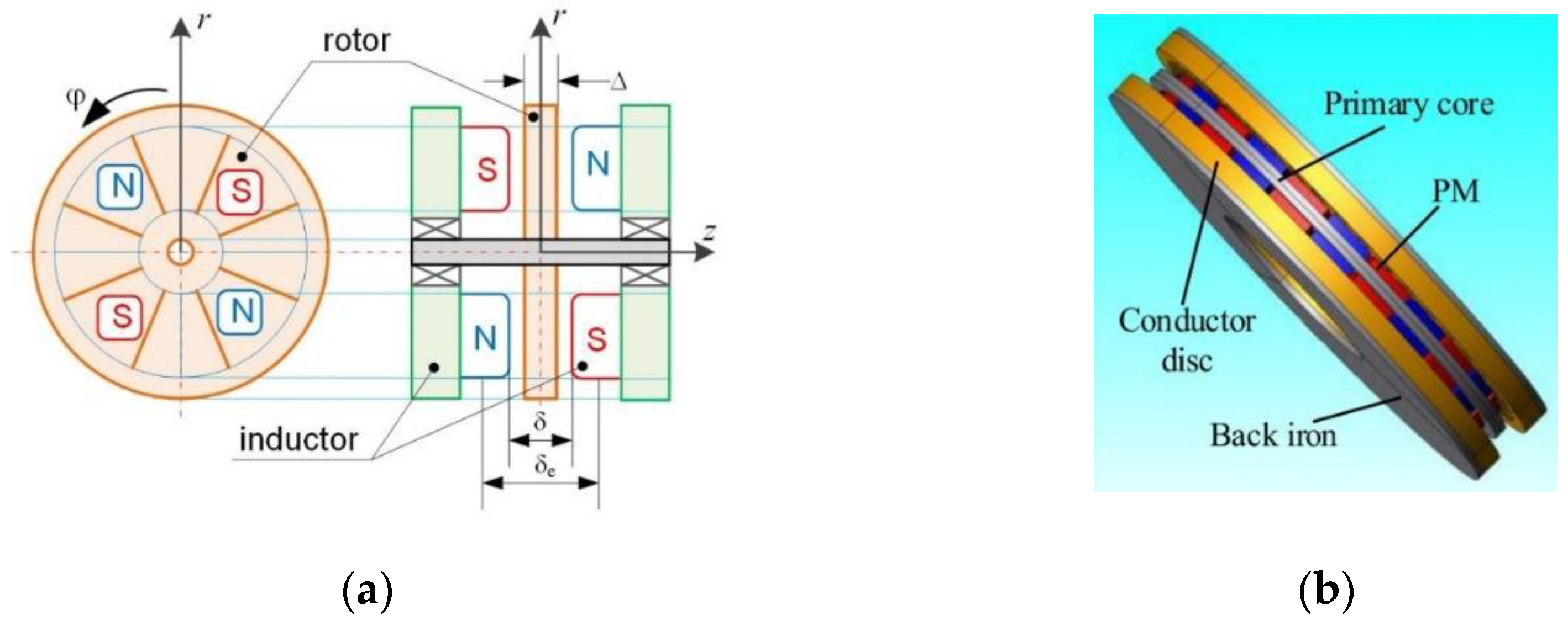 Actuators 12 00277 g005 Actuators 12 00277 g005