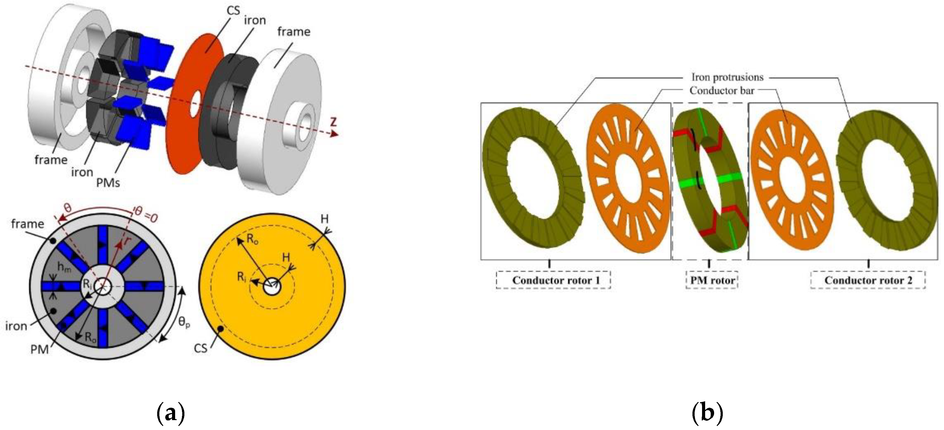 Actuators 12 00277 g006 Actuators 12 00277 g006