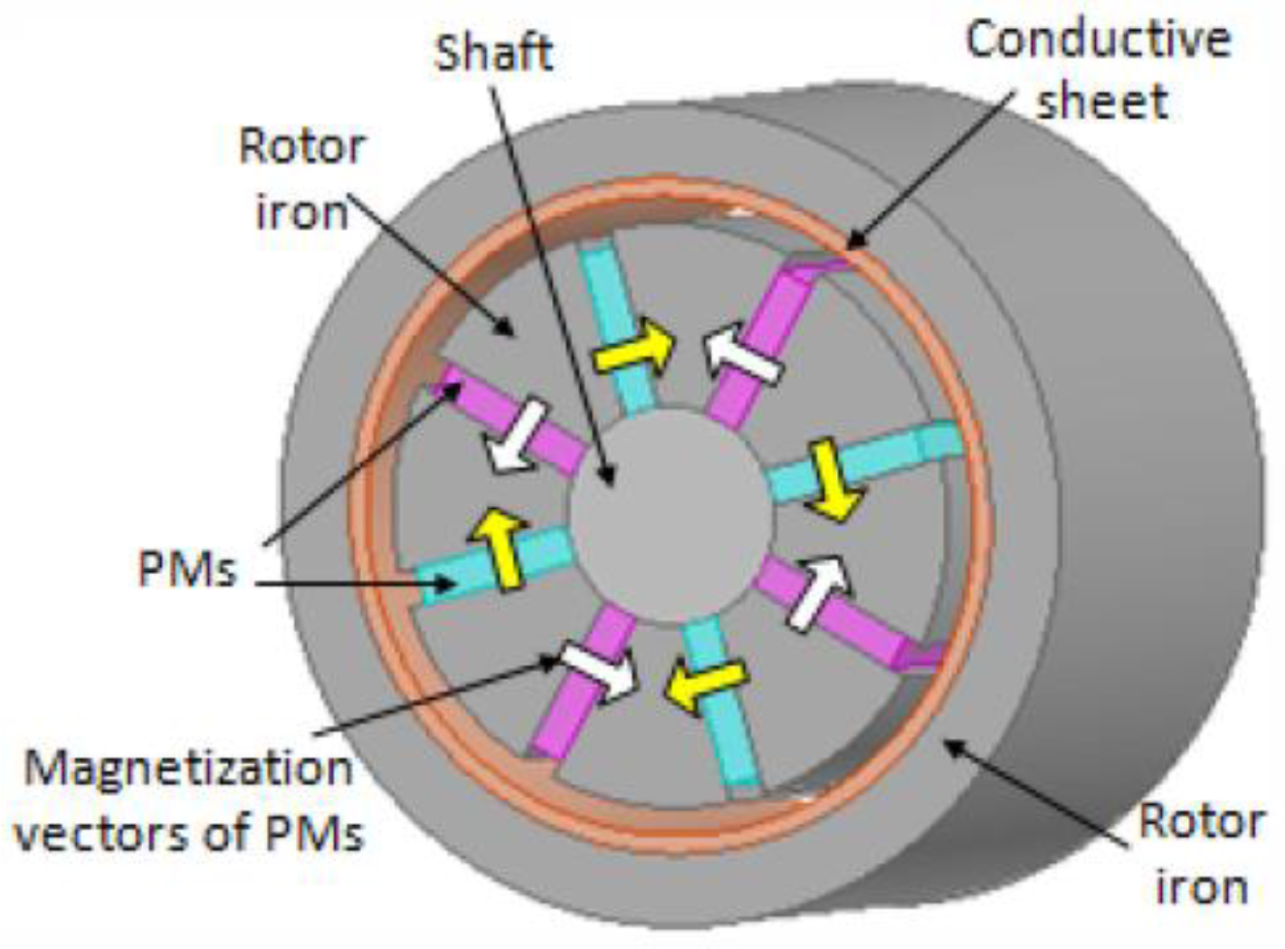 Actuators 12 00277 g009 Actuators 12 00277 g009