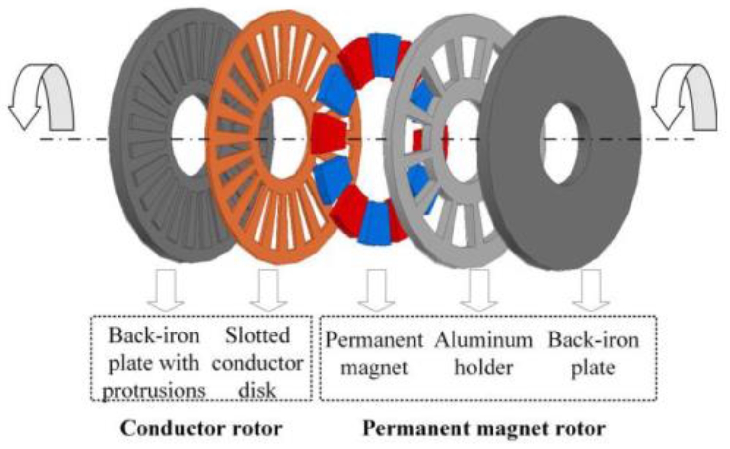 Actuators 12 00277 g012 Actuators 12 00277 g012