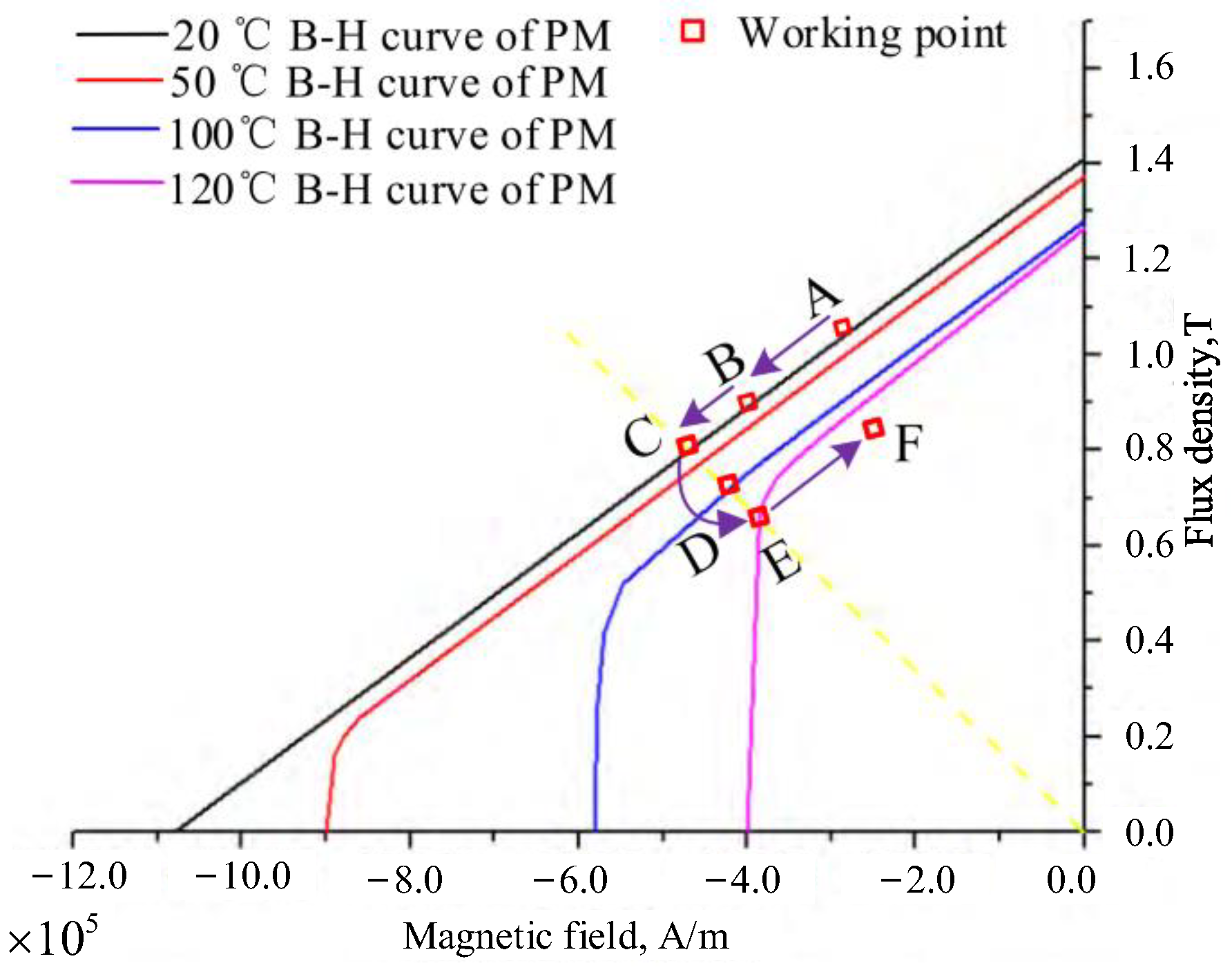 Actuators 12 00277 g019 Actuators 12 00277 g019