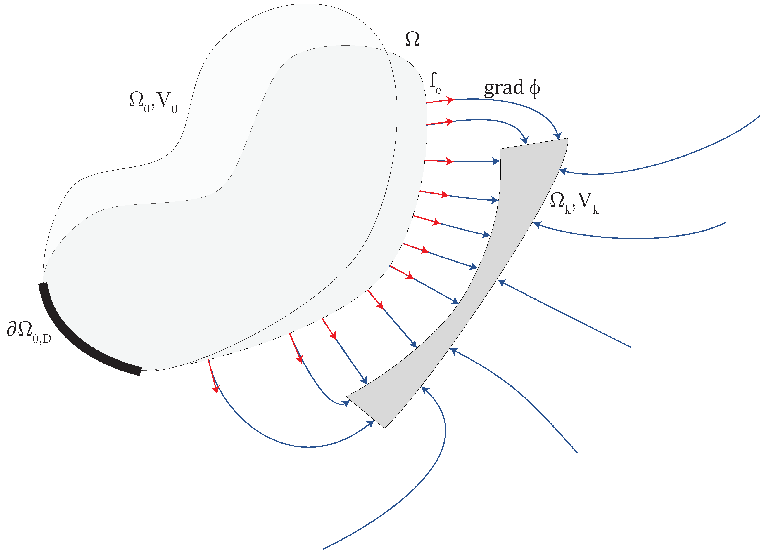 Actuators 12 00278 g001